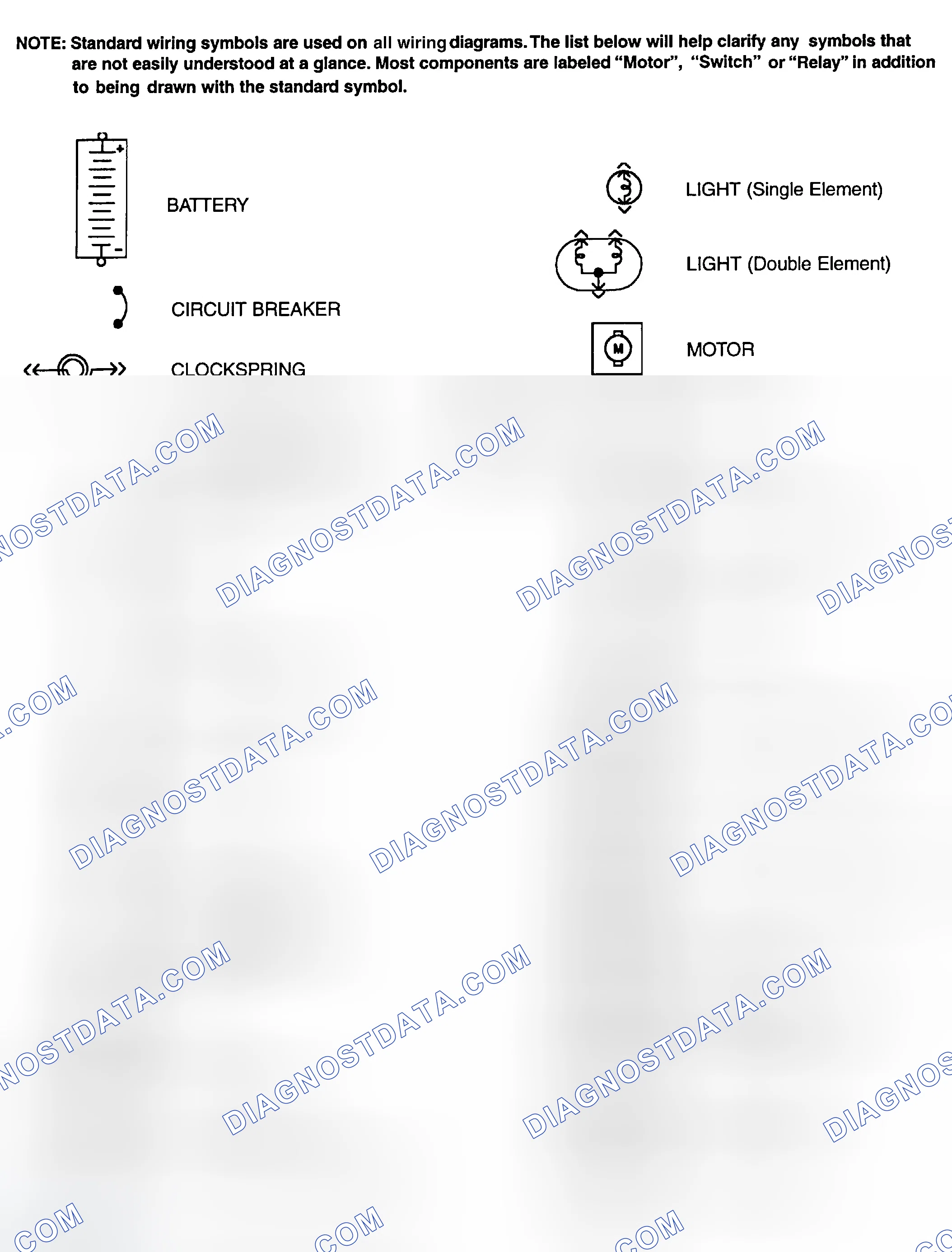Scheme 1: Identifying Standard Wiring Diagram Symbols