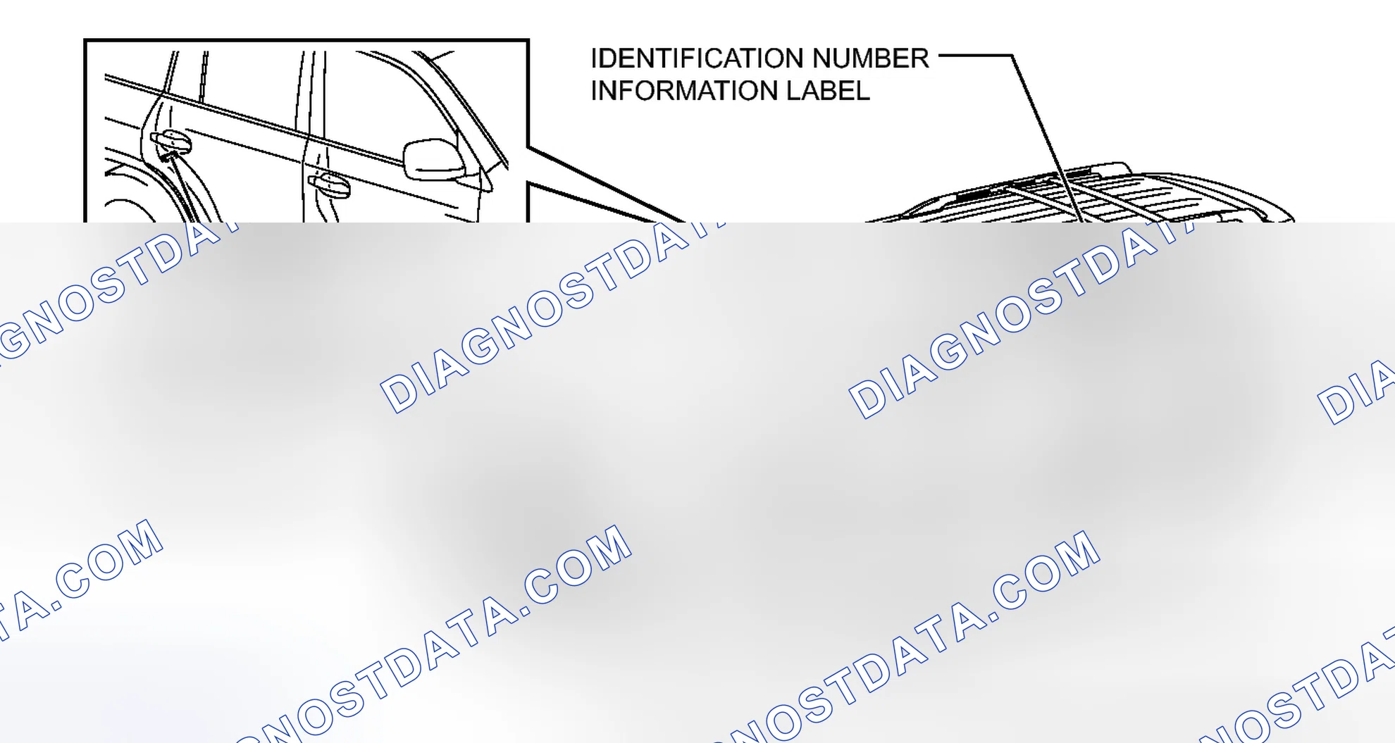 Scheme 2: VEHICLE IDENTIFICATION AND SERIAL NUMBERS