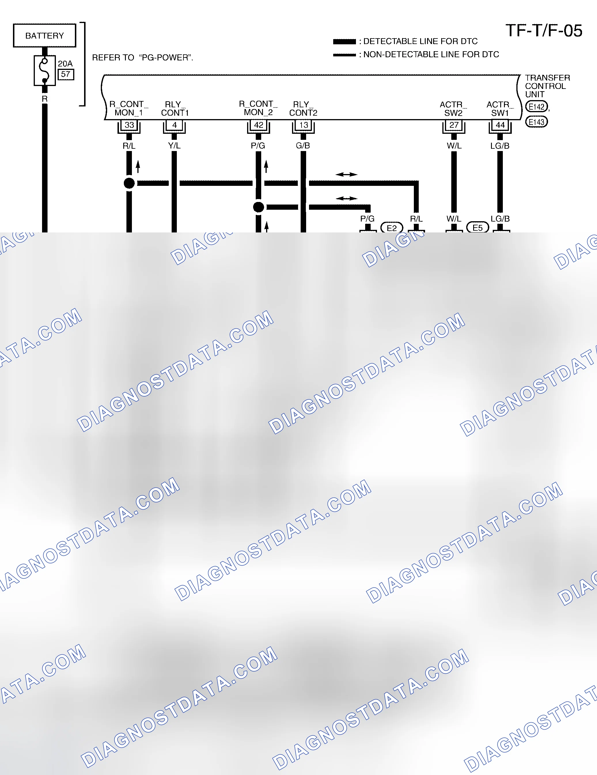 Scheme 9