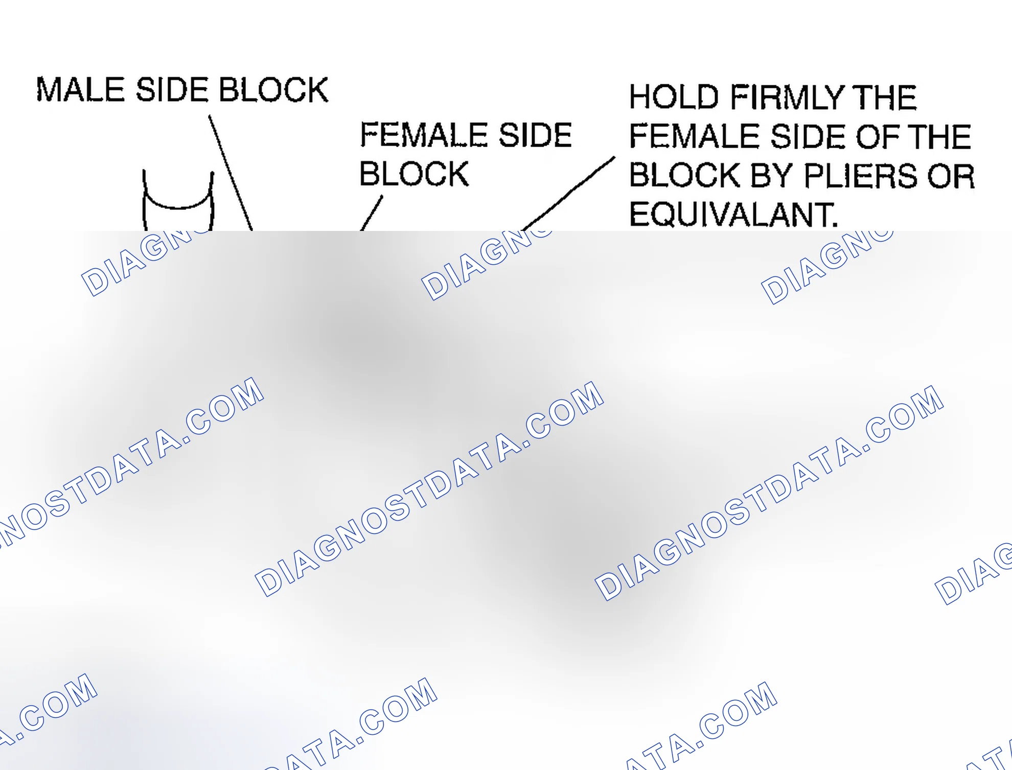 Scheme 5: Block joint type