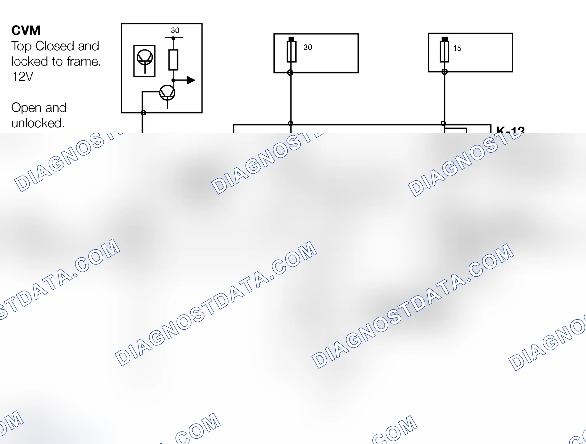 Scheme 140: System Operation