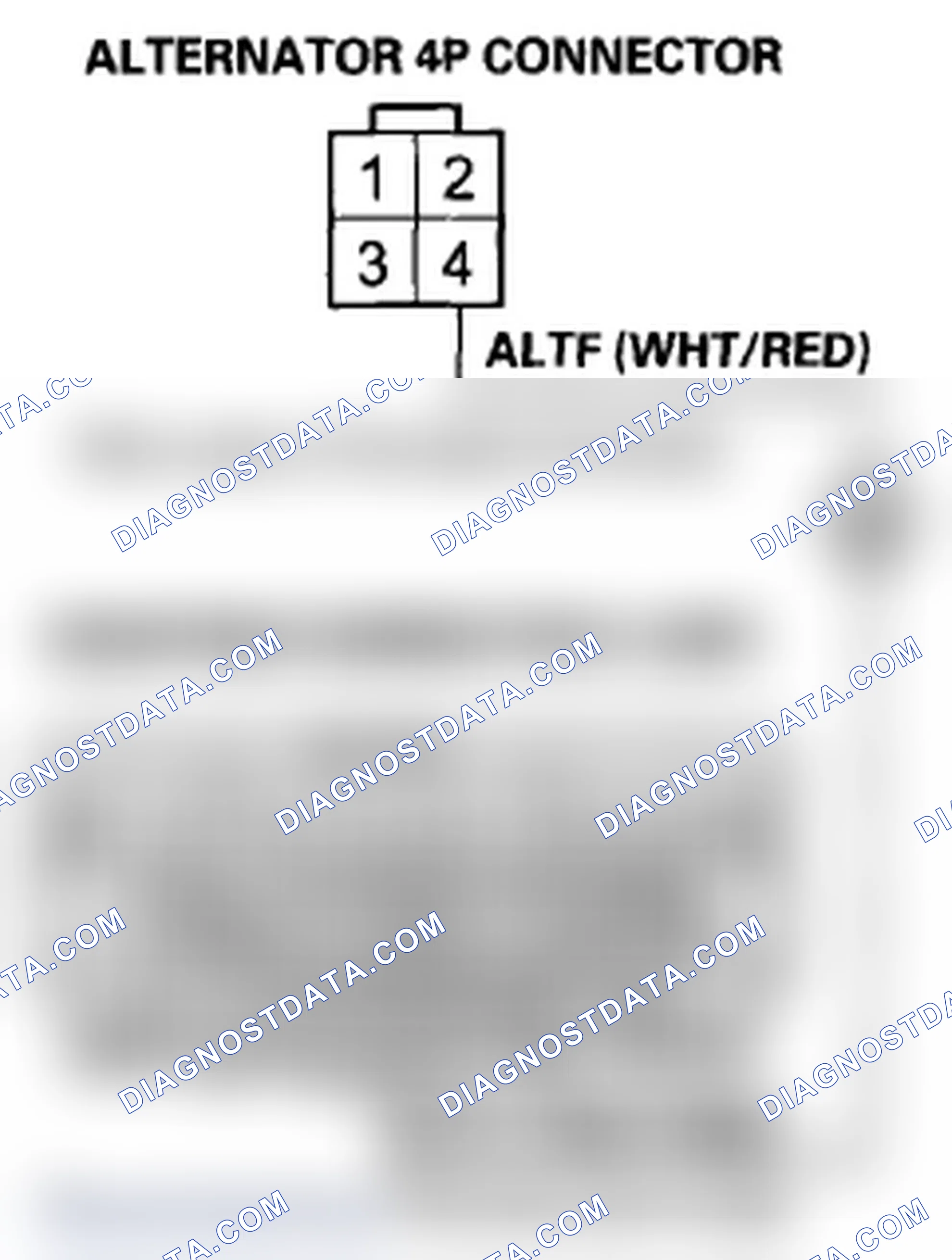 Scheme 139