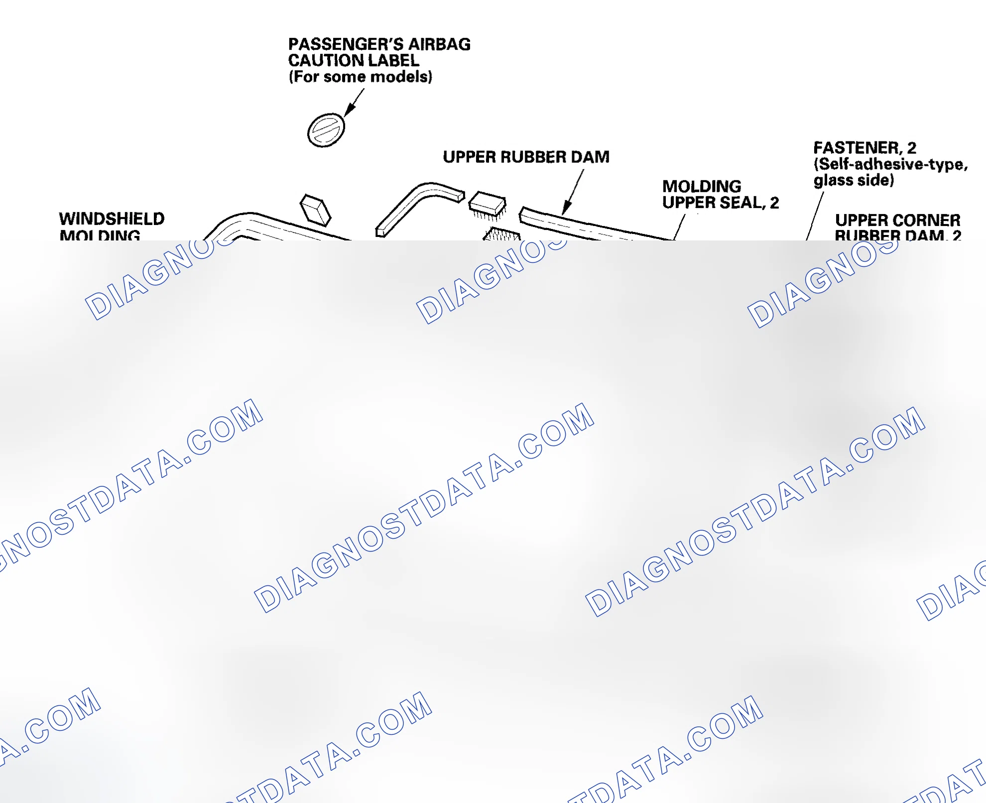 Scheme 1: Component Location Index