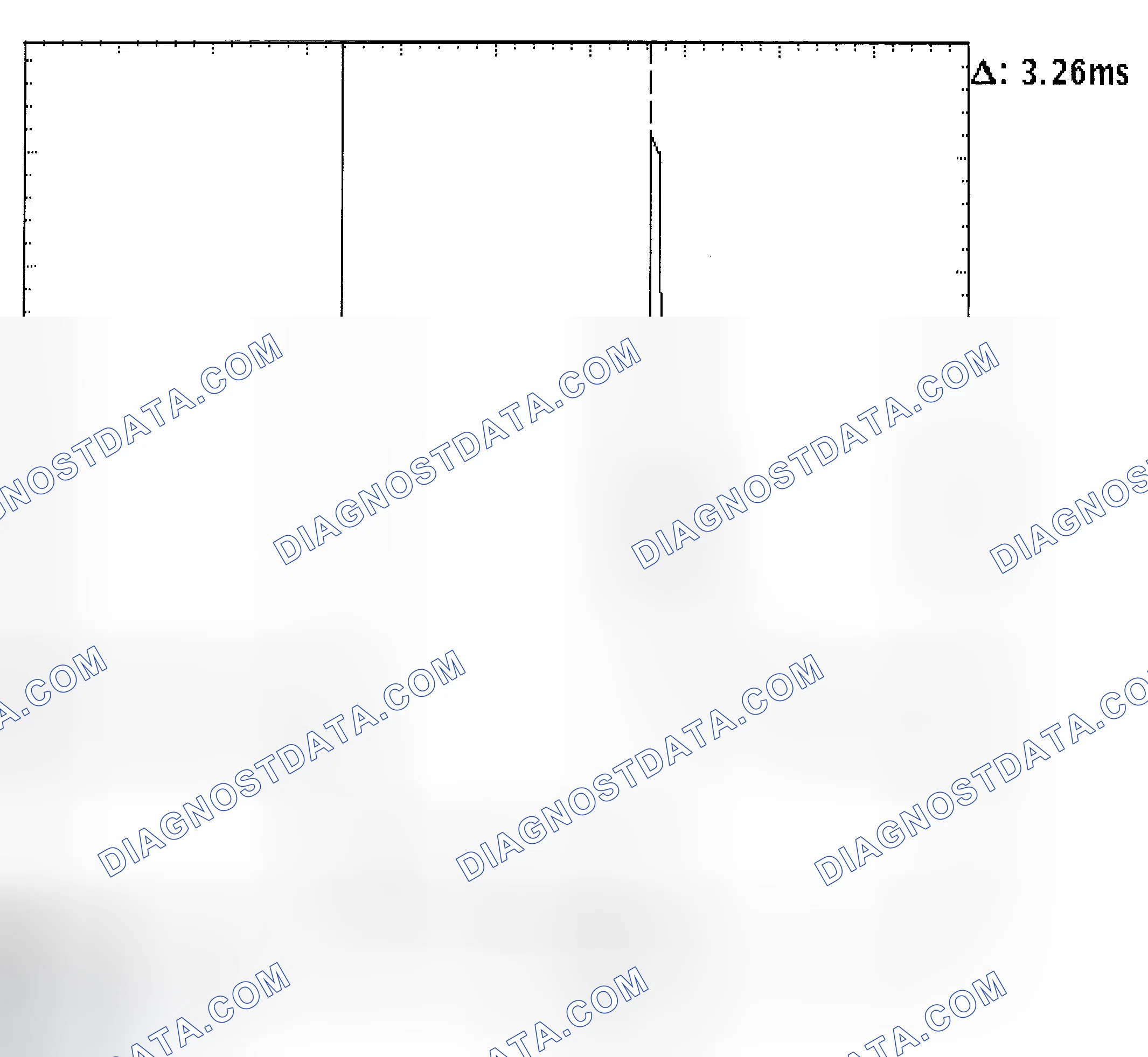 Scheme 22: Injector Bank - Known Good - Voltage Pattern