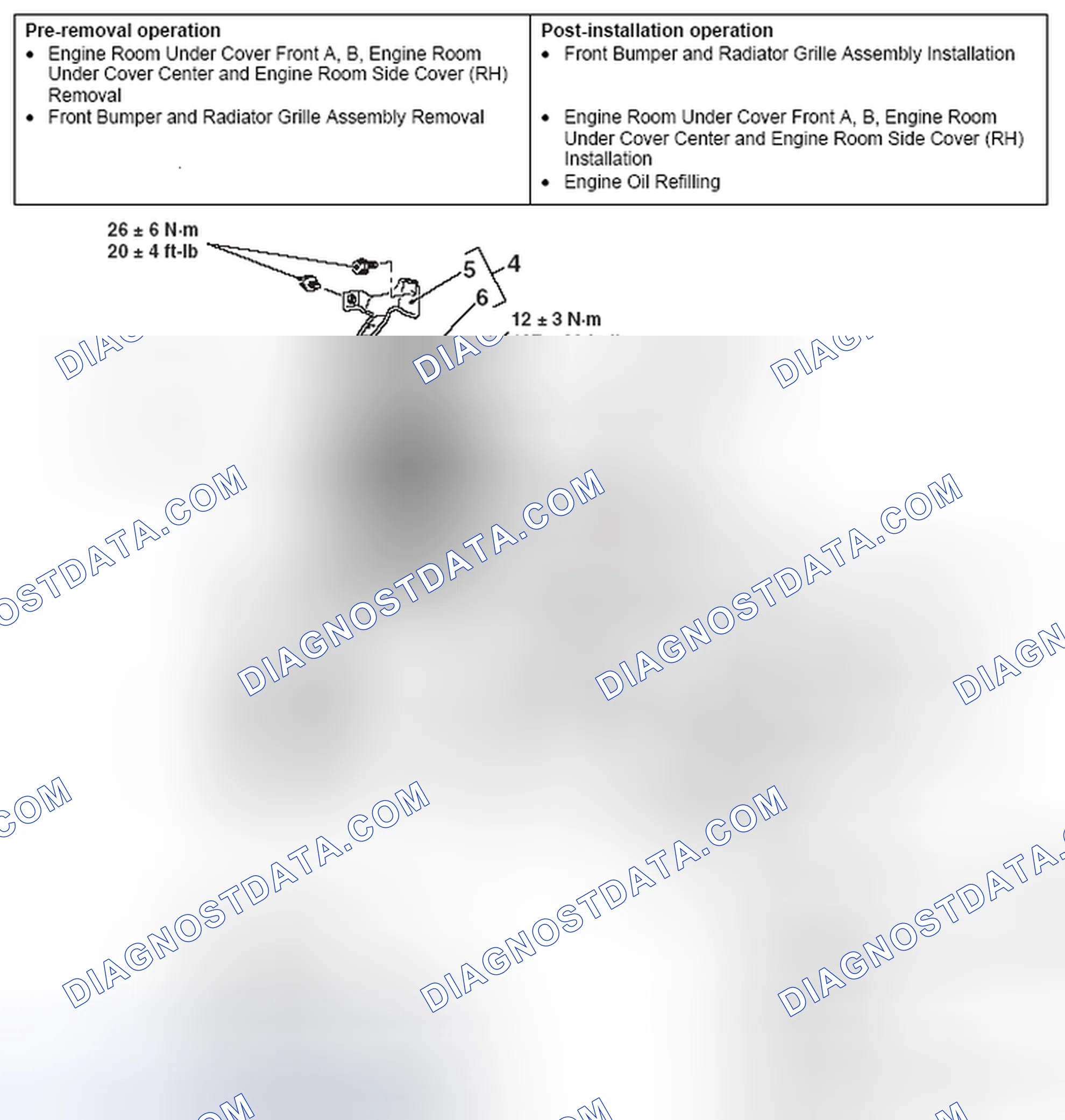 Scheme 3: REMOVAL AND INSTALLATION
