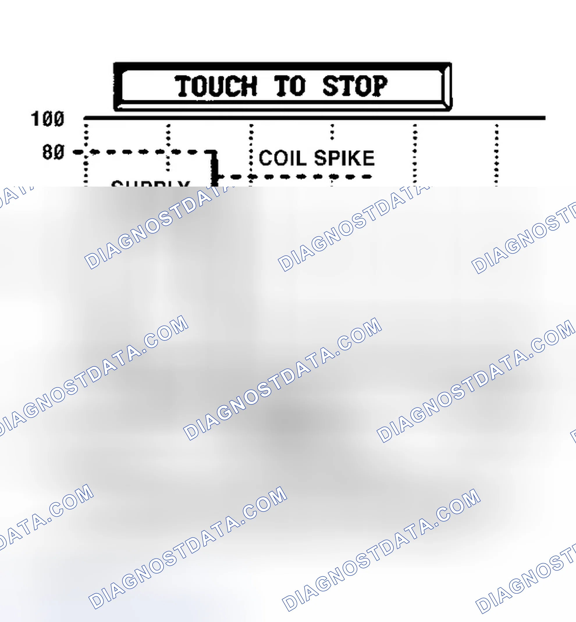 Scheme 19