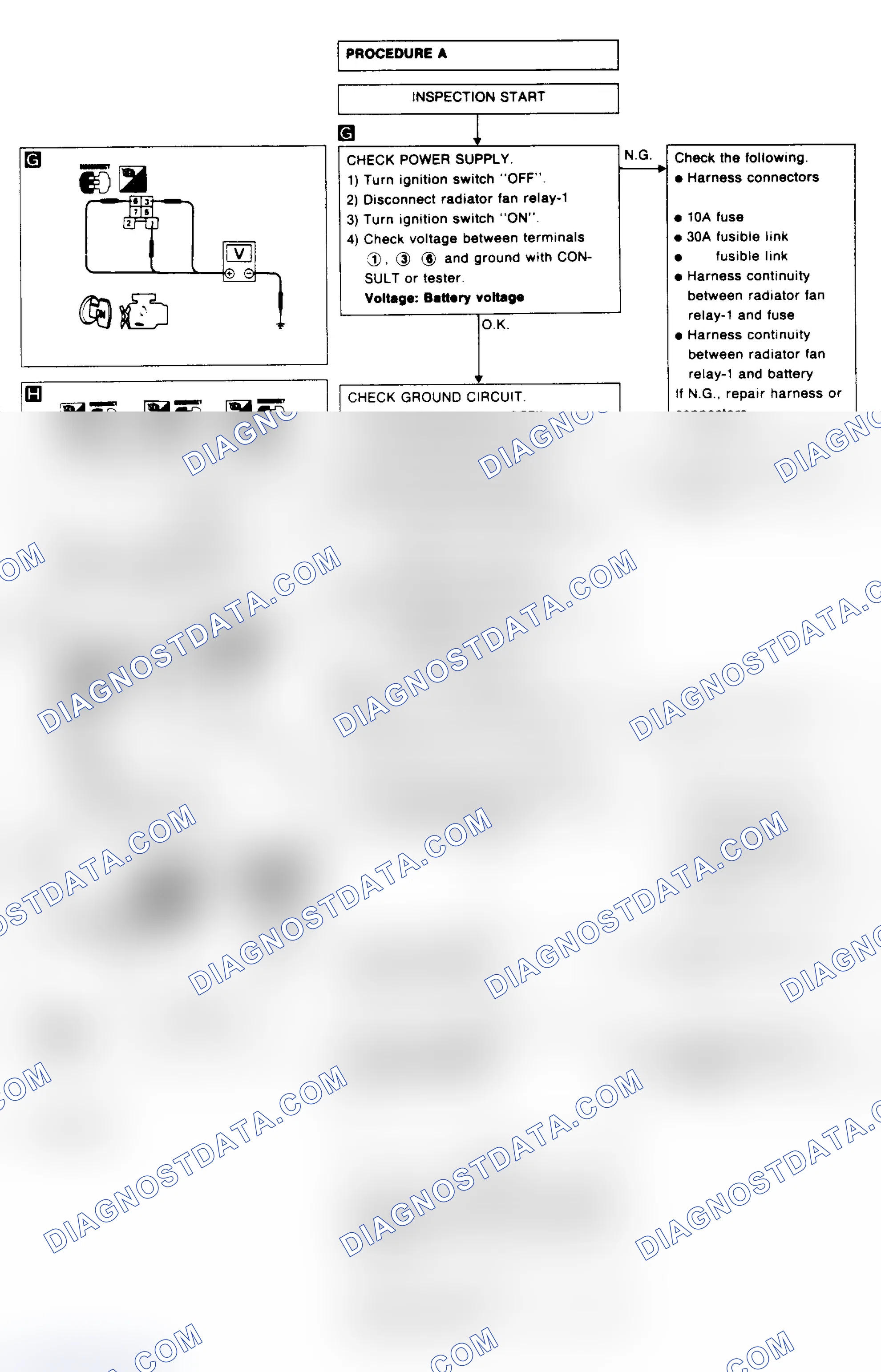 Scheme 42