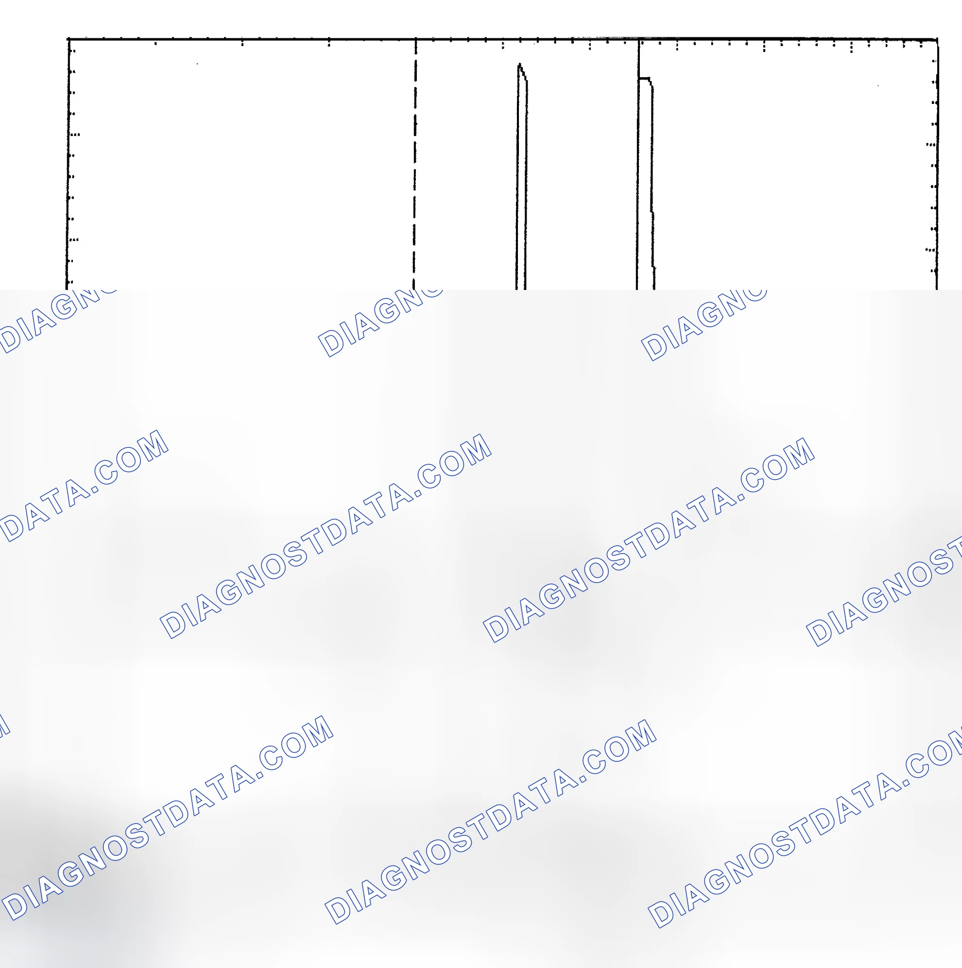 Scheme 6: Identifying Current Controlled Type Injector Pattern