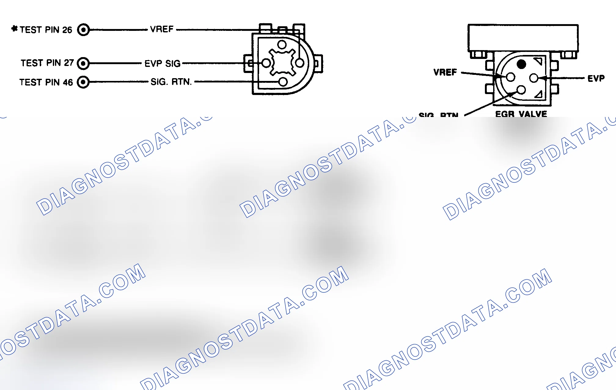 Scheme 44: EVP, EGRC & EGRV Solenoid Circuits