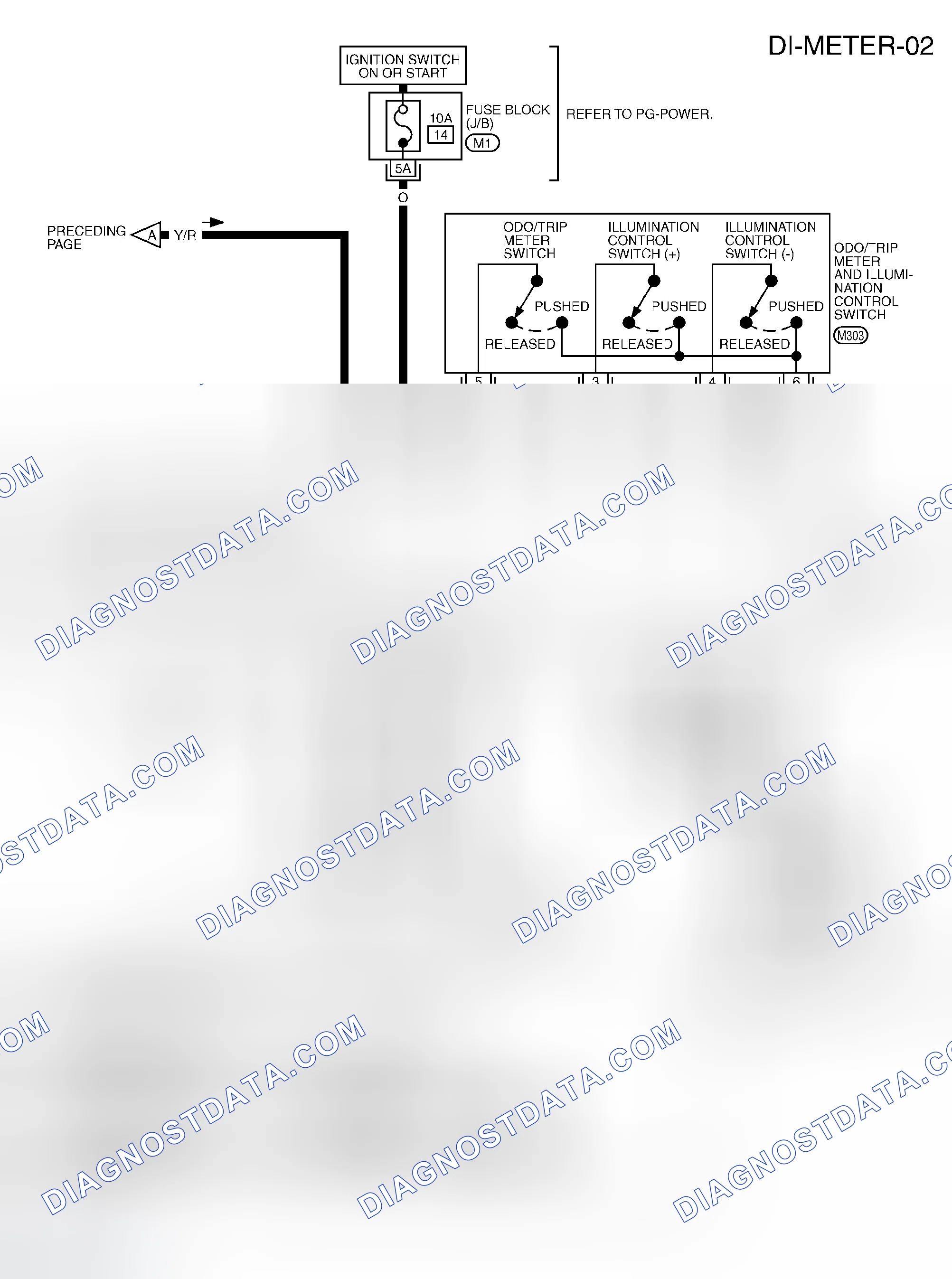 Scheme 59
