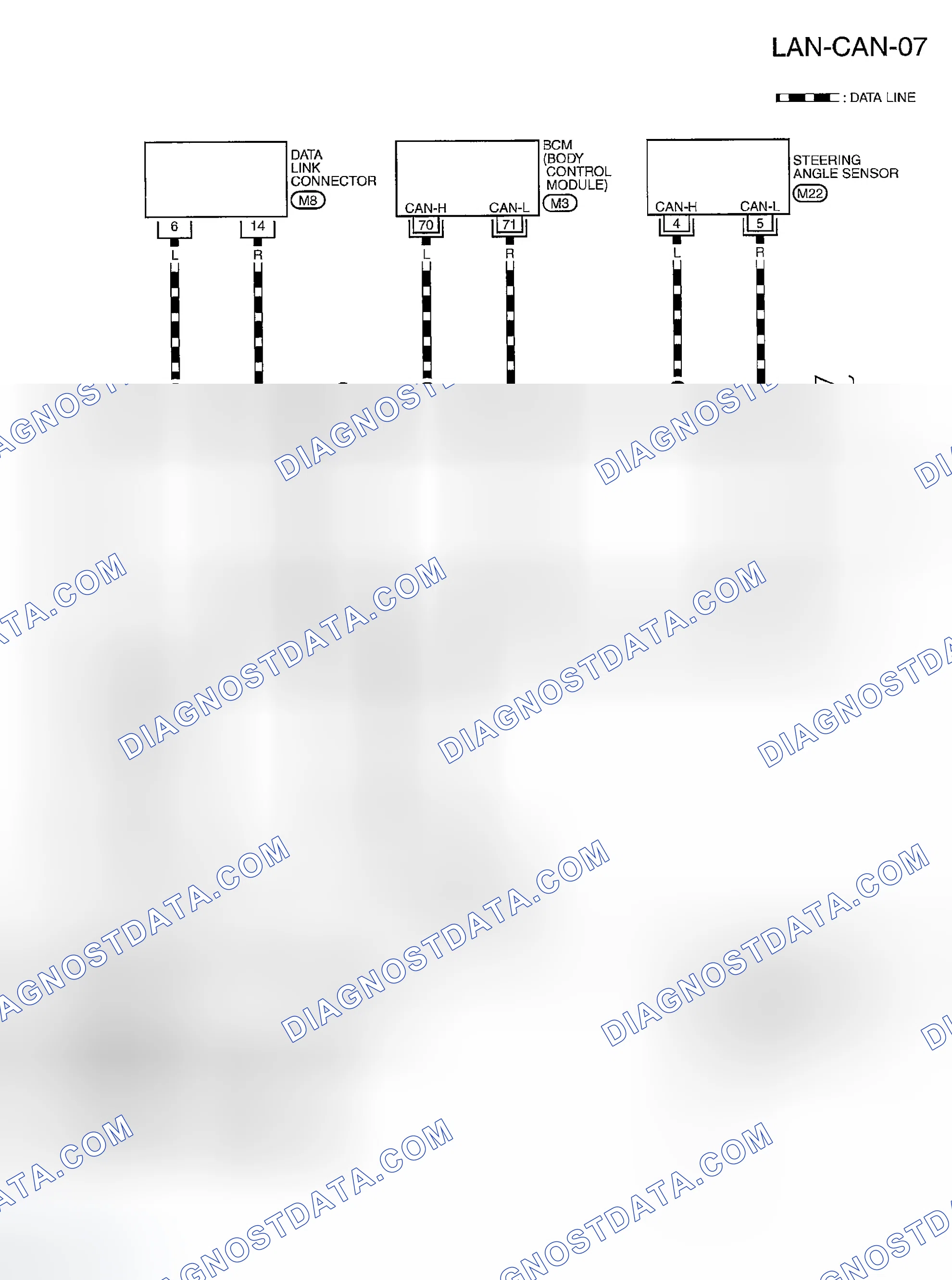Scheme 267: Wiring Diagram - CAN