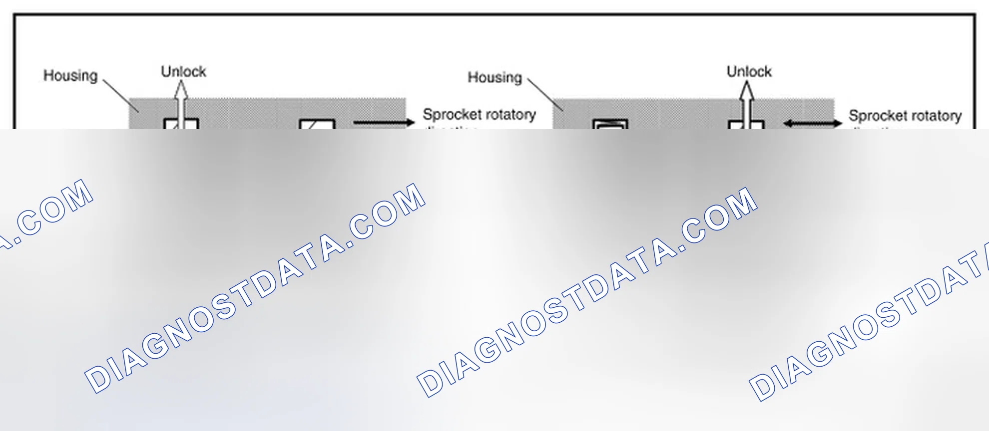 Scheme 112