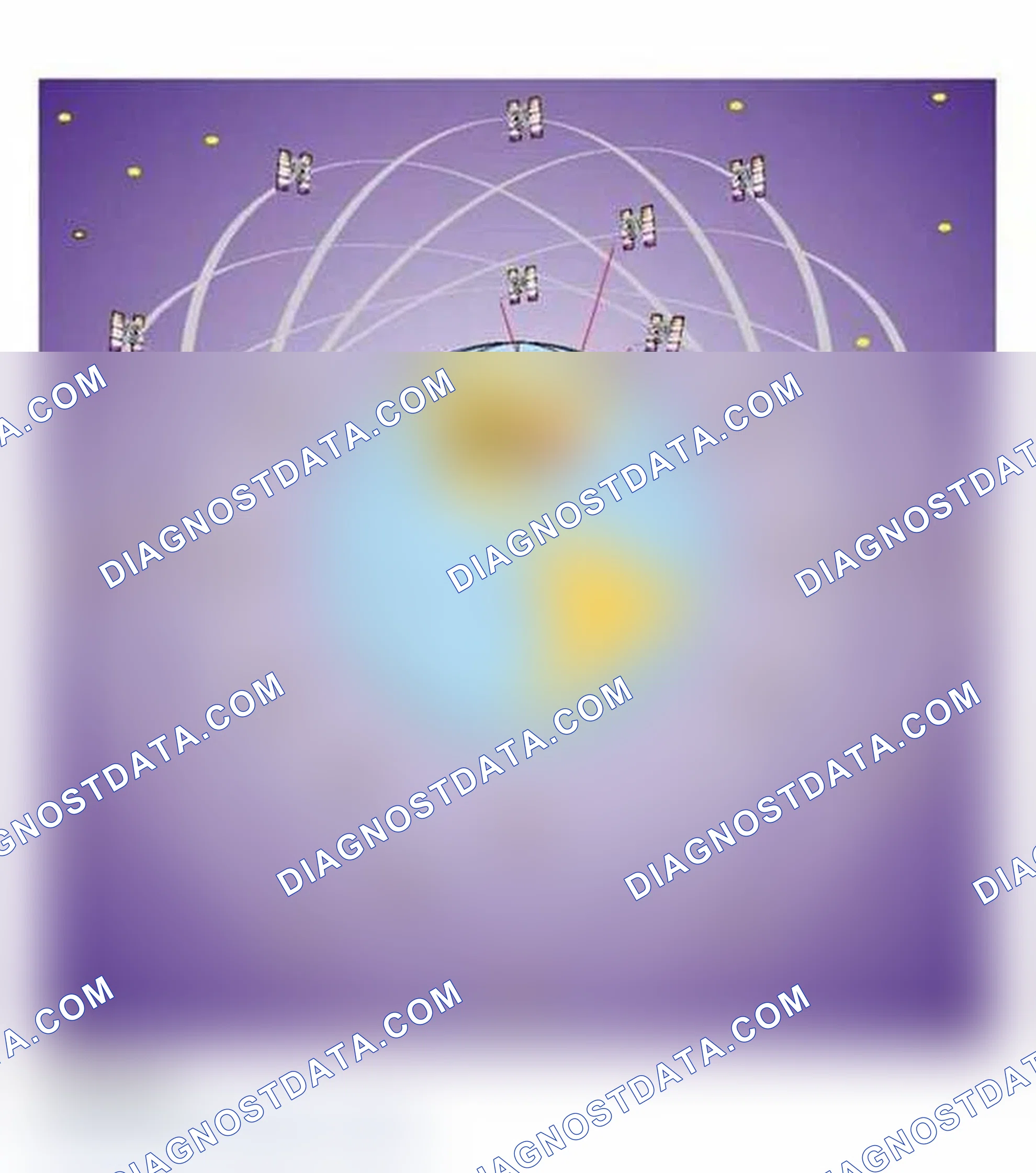 Scheme 196: Principle Of Operation