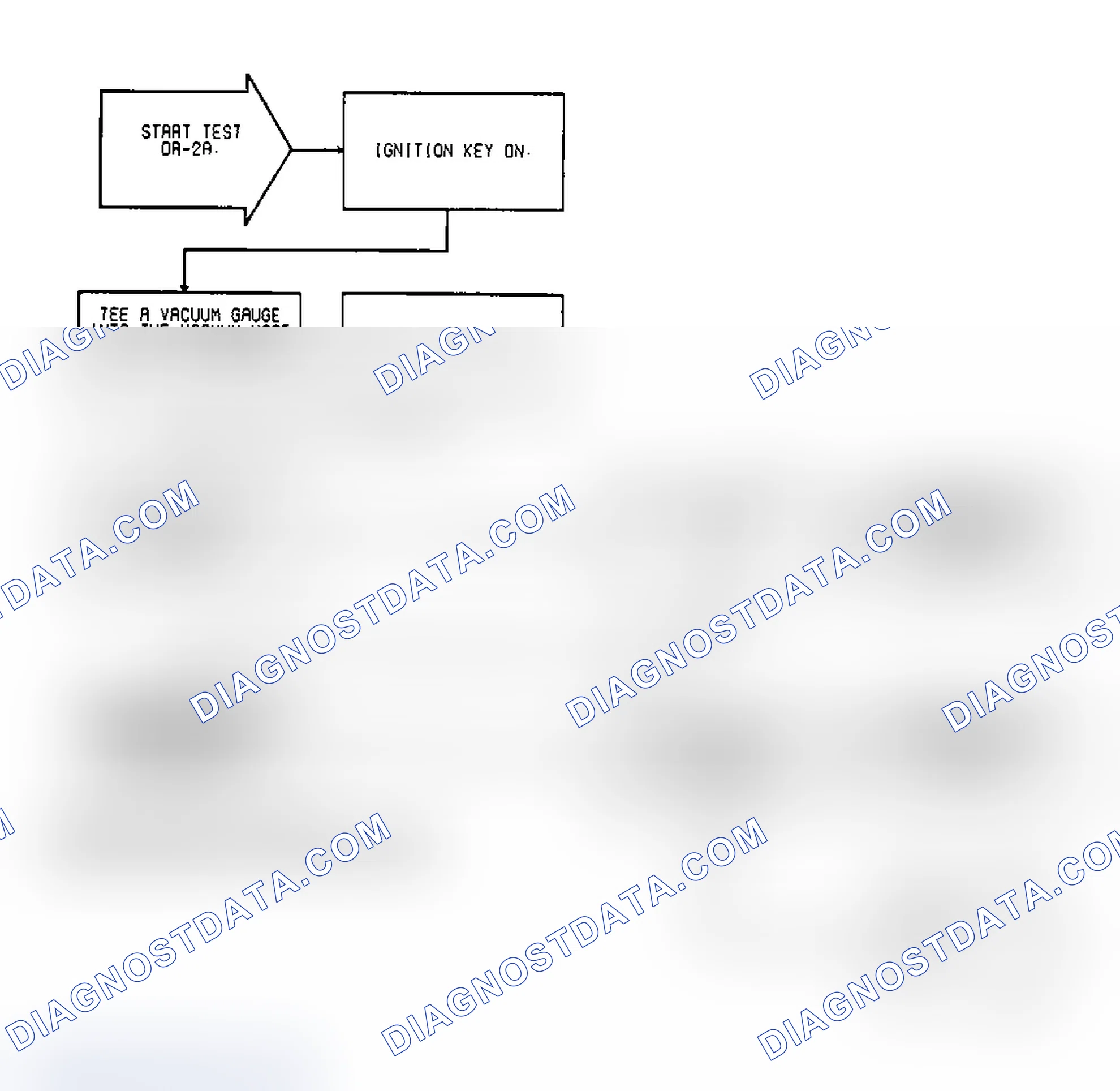 Scheme 413: Test DR-2A Code 13, Diagnostic Flow Chart (1 of 2)