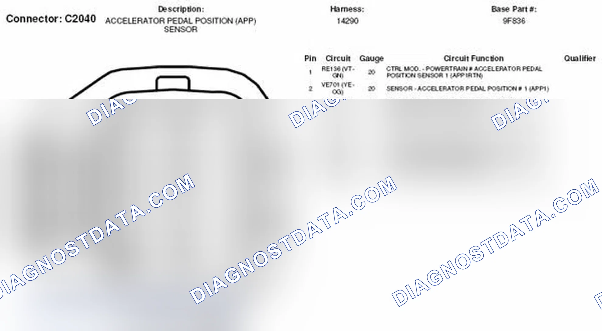 Scheme 227: Accelerator Pedal Position Sensor Connector End View (C2040)
