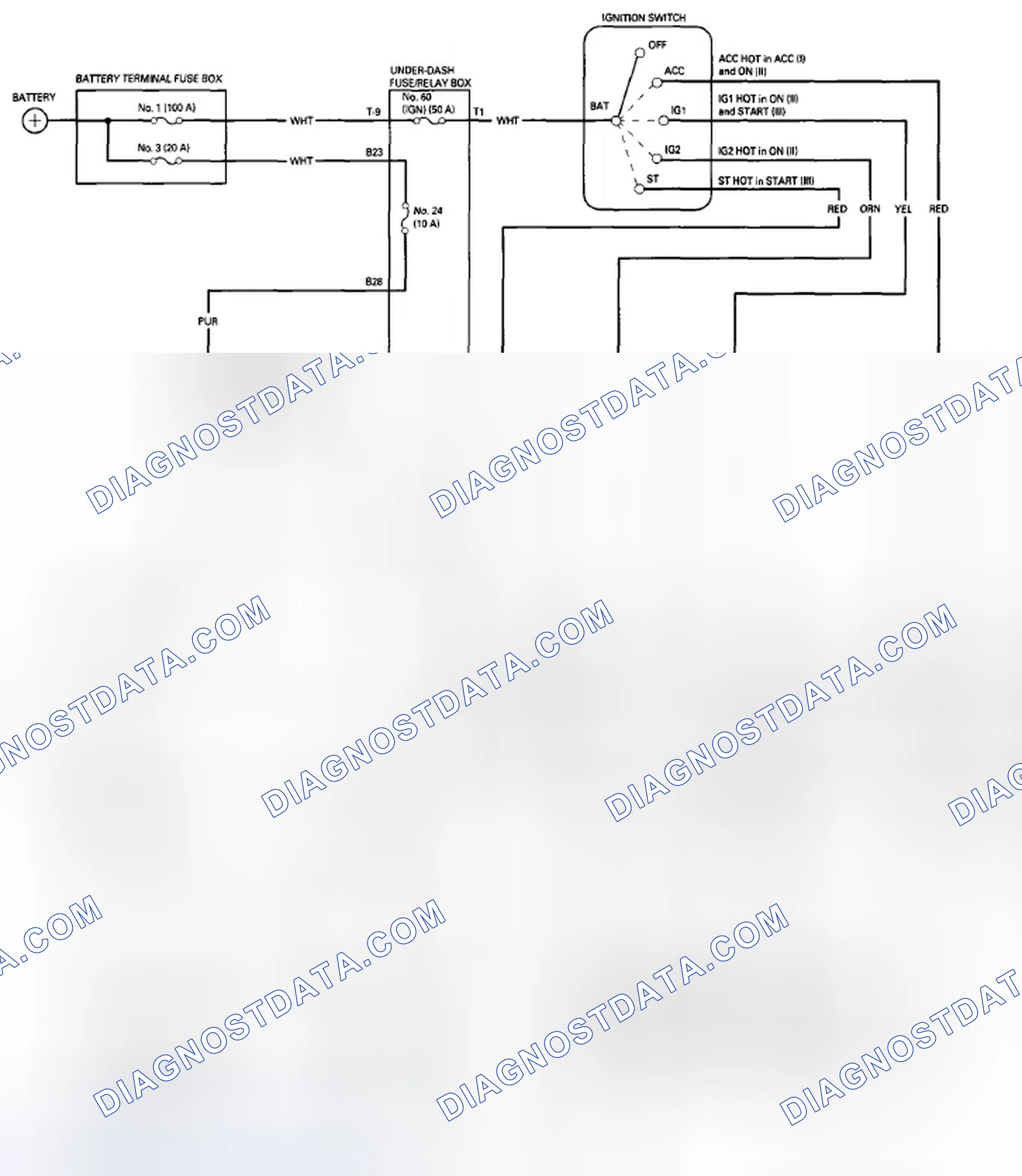 Scheme 2: Circuit Diagram