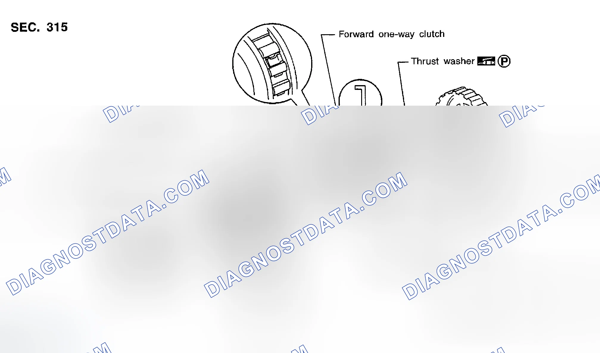 Scheme 900: COMPONENTS