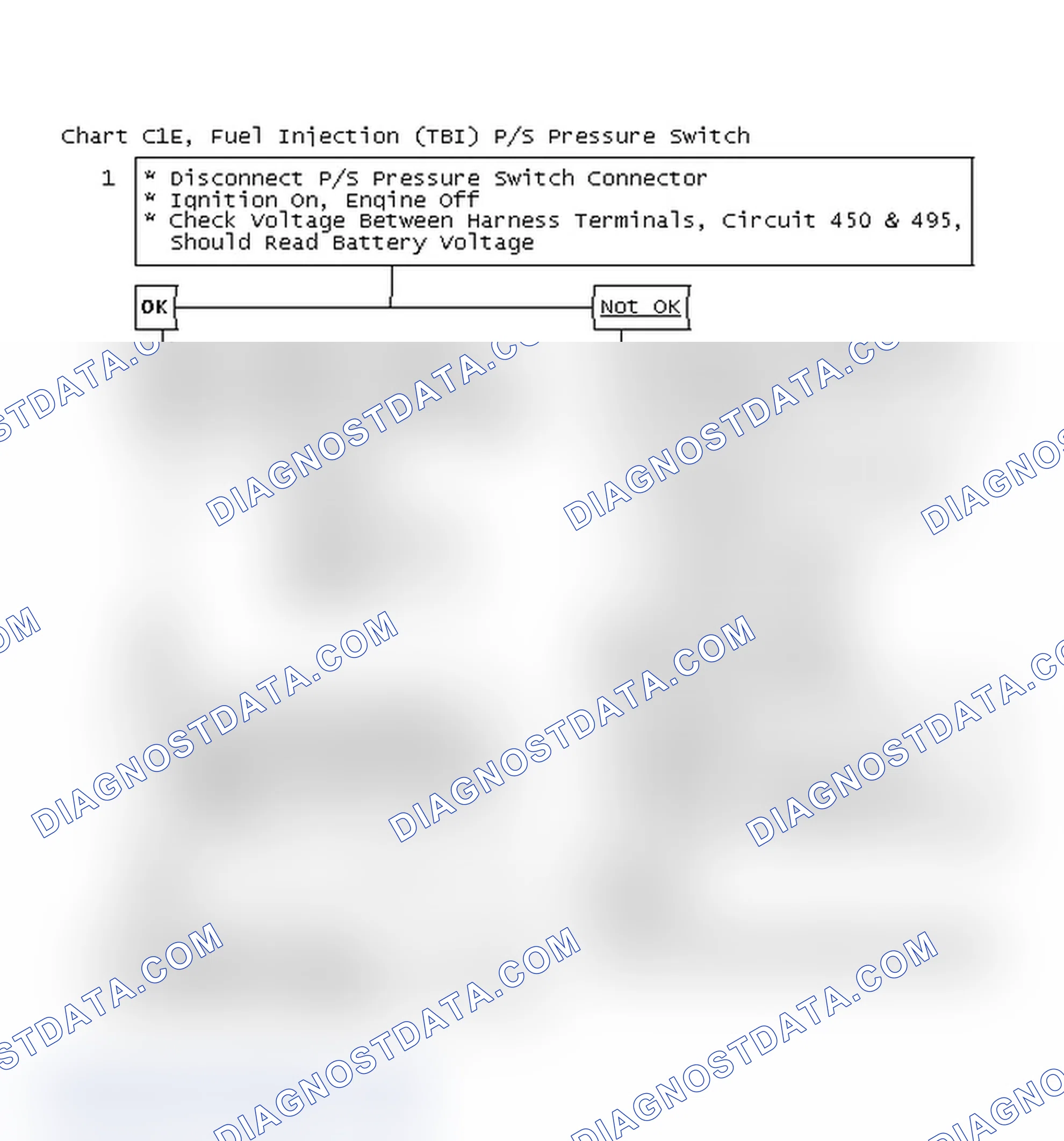 Scheme 134: Chart C1E, Fuel Injection (TBI) P/S Pressure Switch