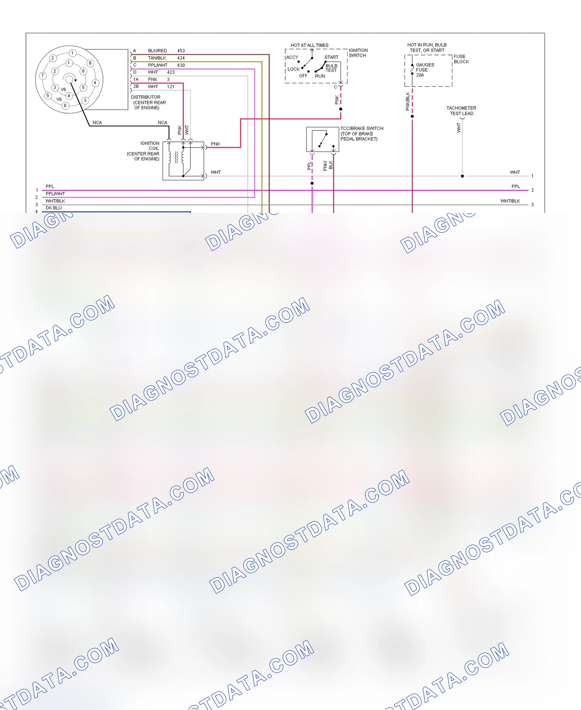 Scheme 112: Wiring Diagram (Blazer, Pickup, Sierra, Suburban & Yukon - 4.3L, 5.0L & 5.7L With A/T - 2 Of 3)