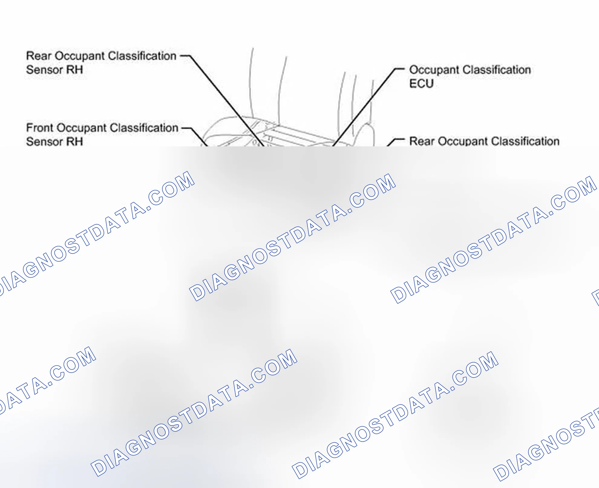 Scheme 17: SYSTEM DESCRIPTION