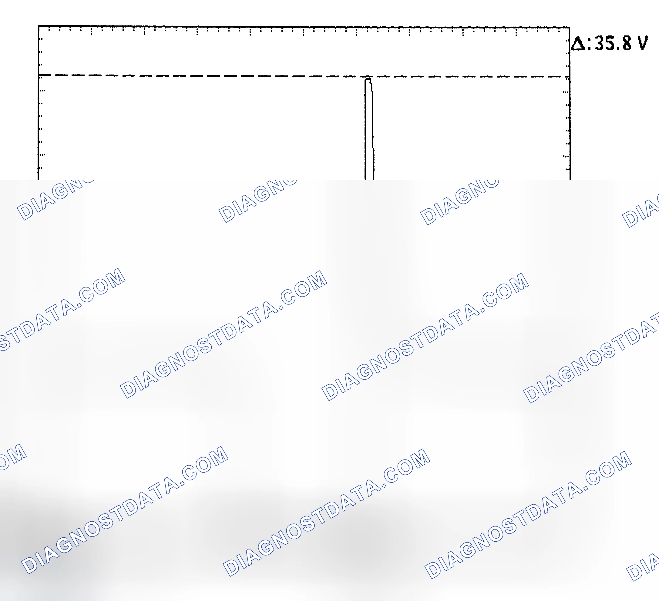 Scheme 28: Injector Bank - Known Good - Voltage Pattern