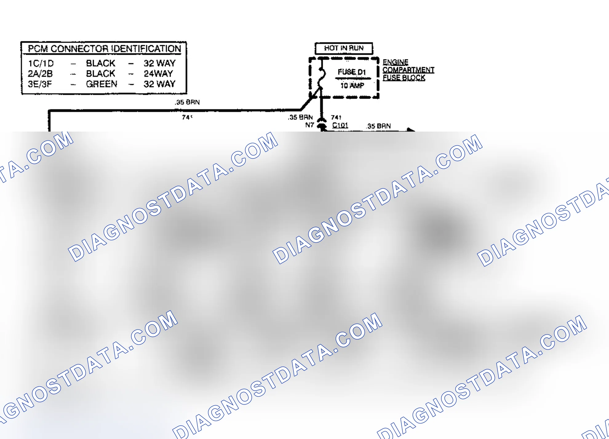 Scheme 155: Test Description (1 OF 5)