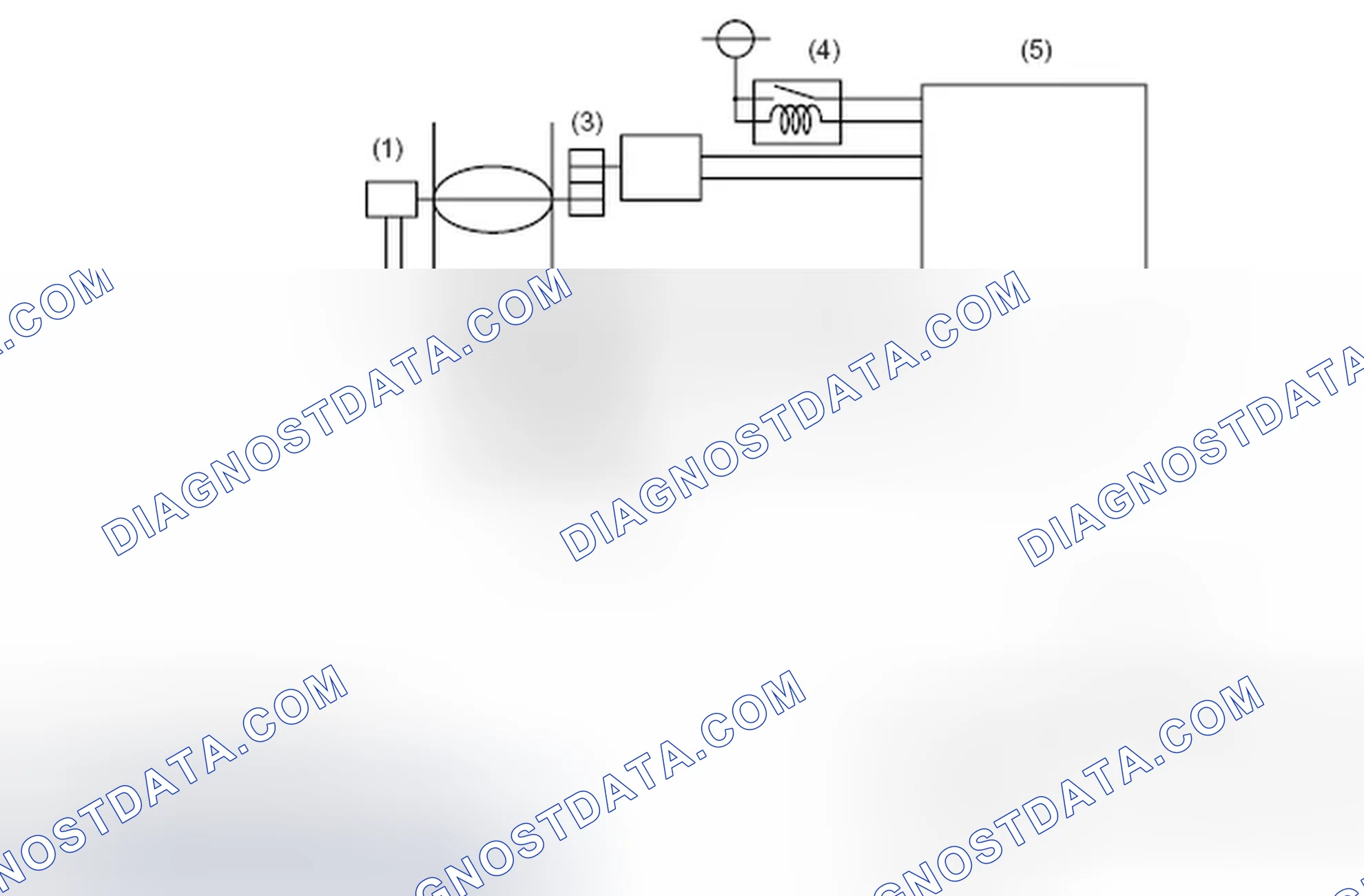 Scheme 8: ELECTRONIC CONTROL THROTTLE SYSTEM