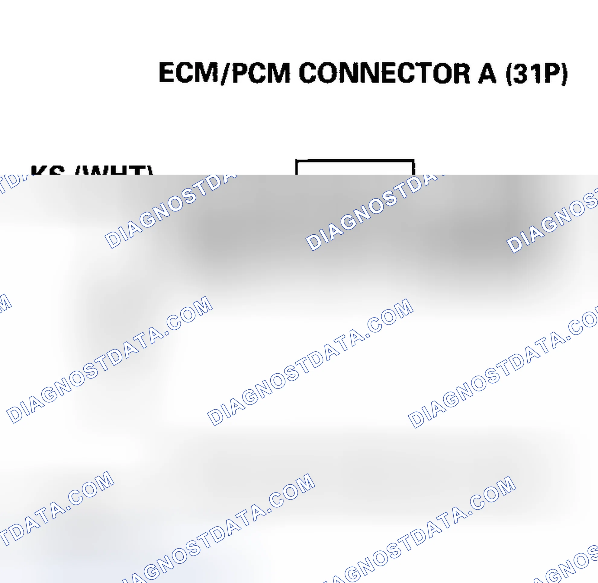 Scheme 128: DTC P0325: Knock Sensor Circuit Malfunction