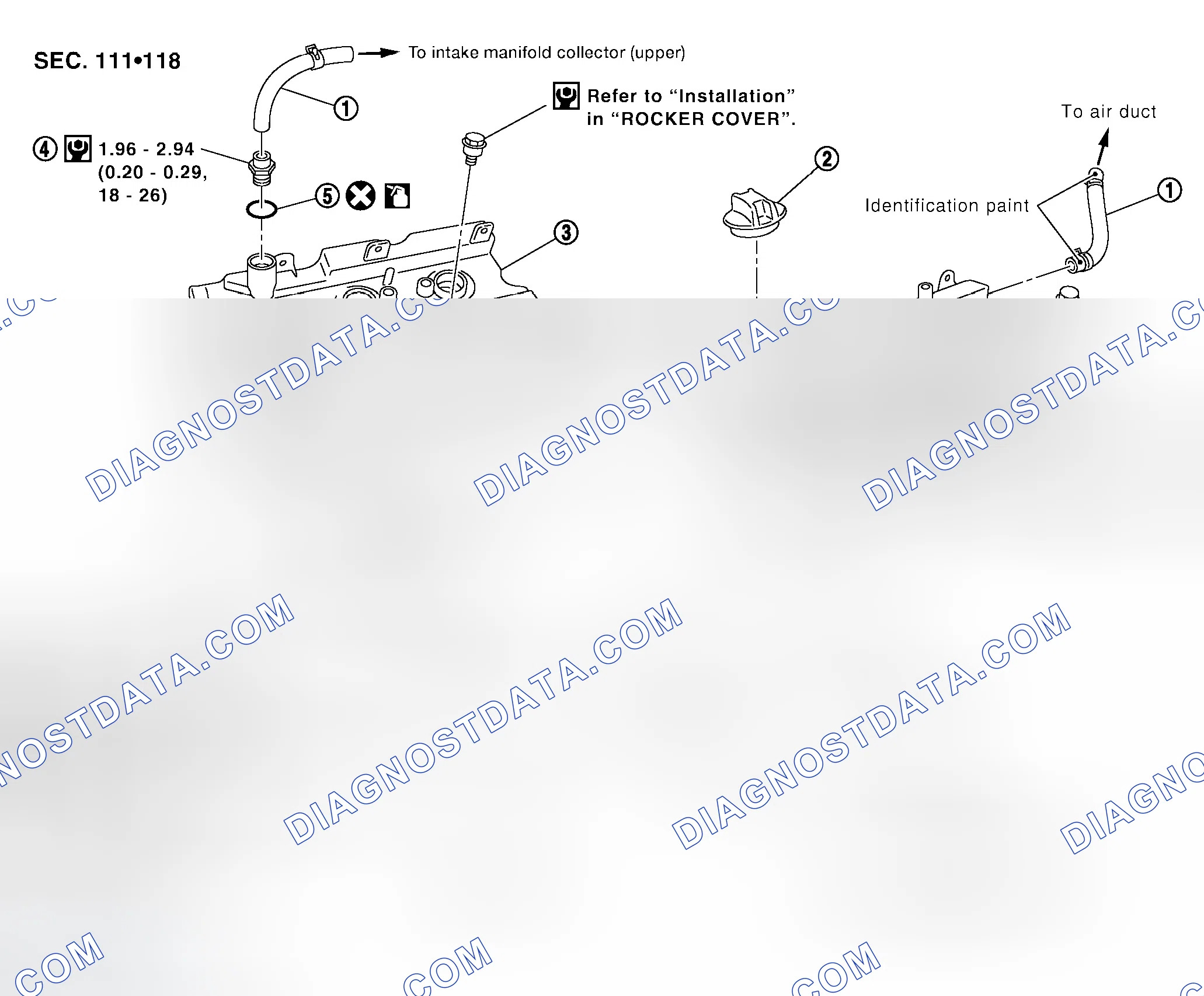 Scheme 16: Removal and Installation
