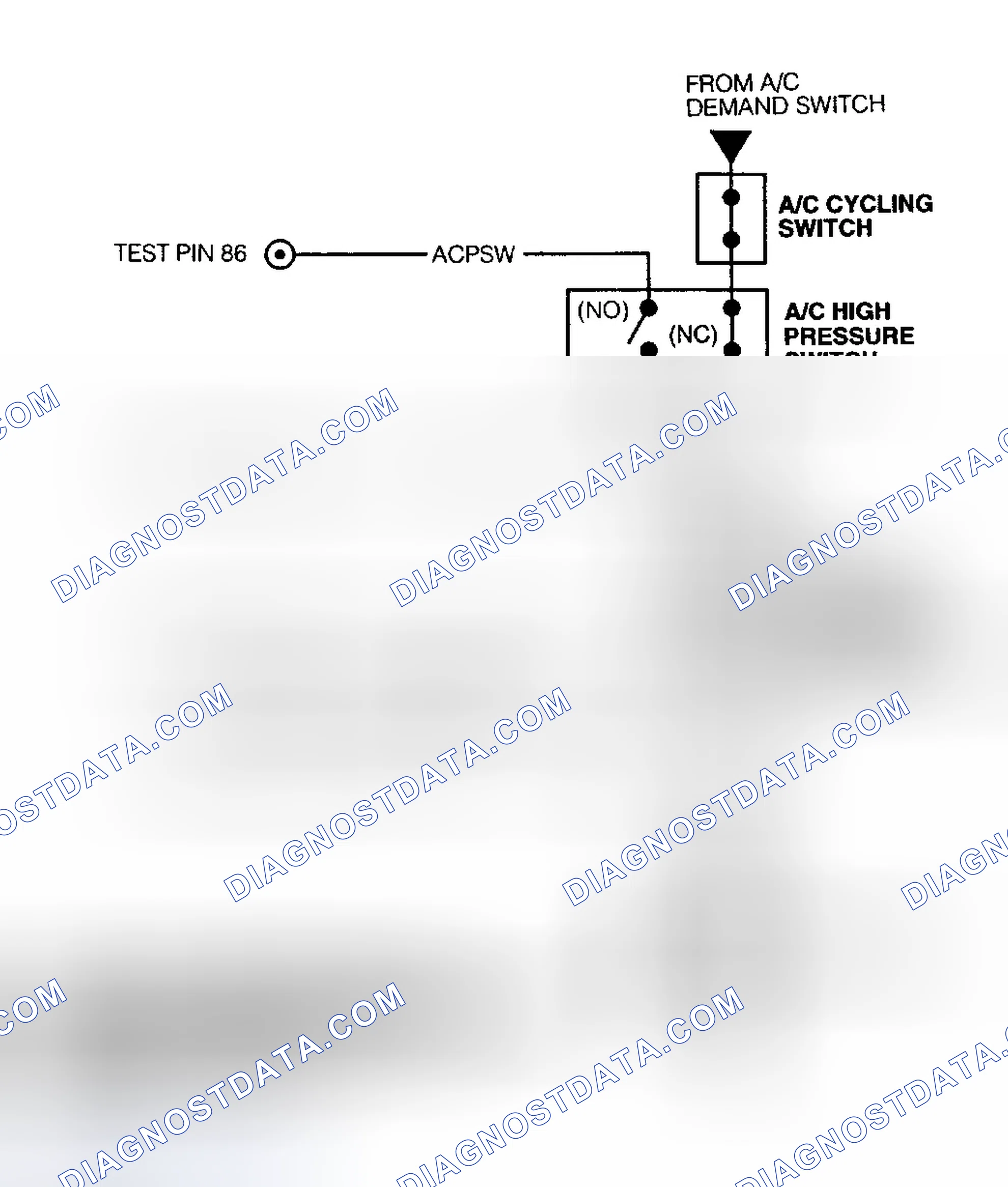 Scheme 59: Diagnostic Aids