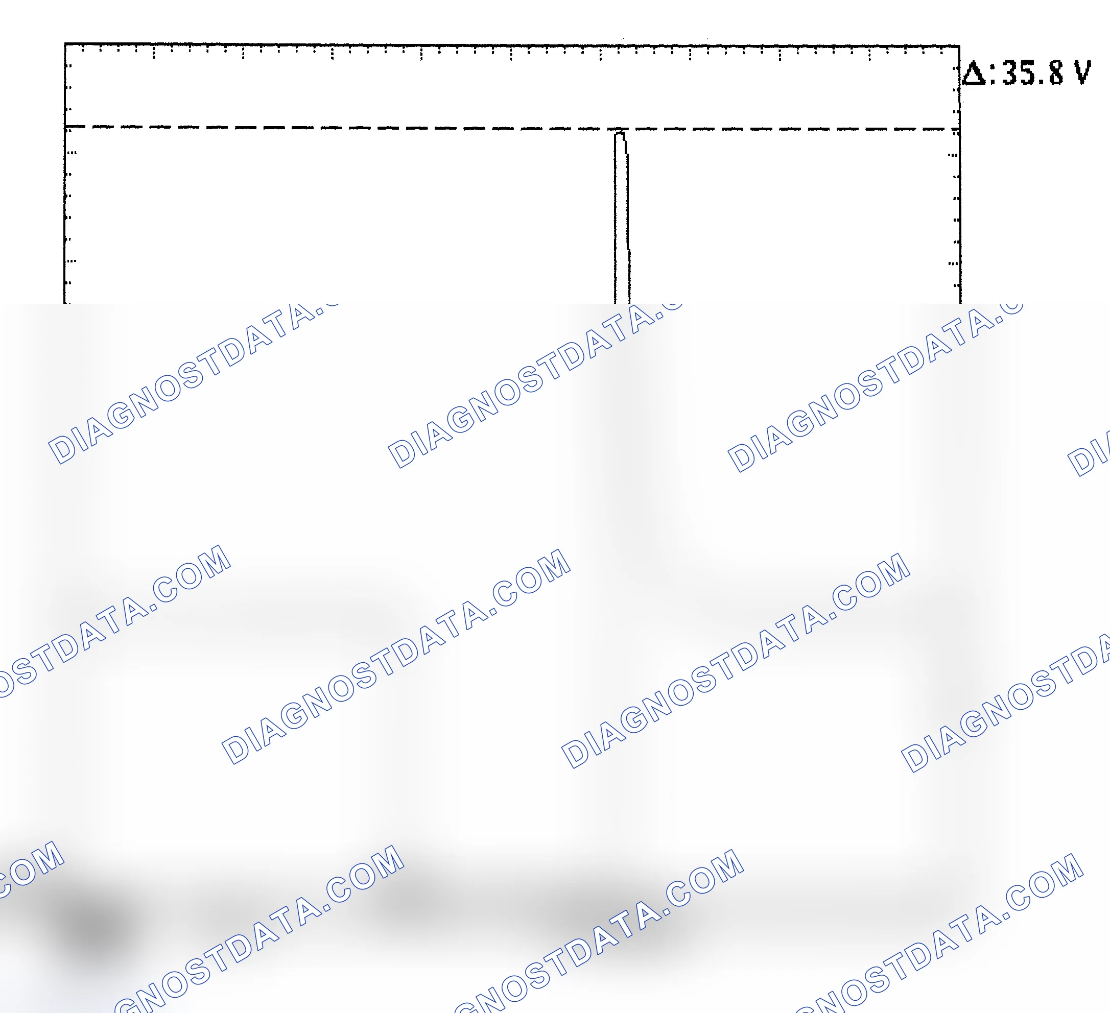 Scheme 28: Injector Bank - Known Good - Voltage Pattern
