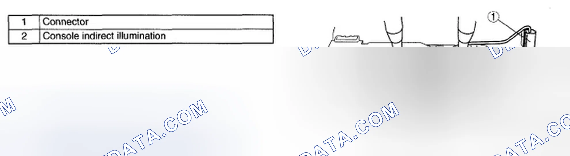 Scheme 81: Console