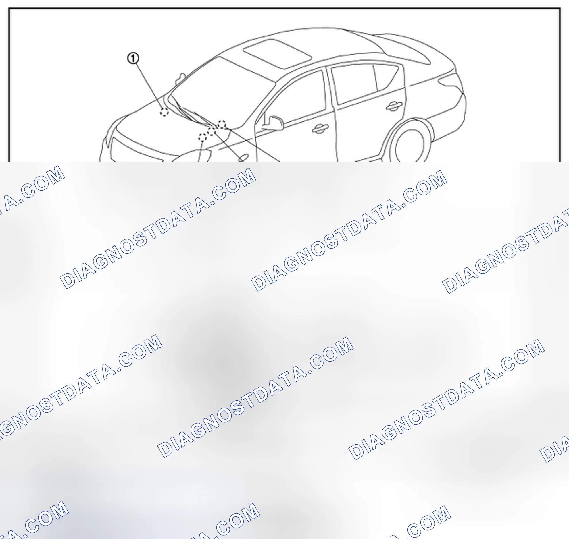Scheme 11: Component Parts Location