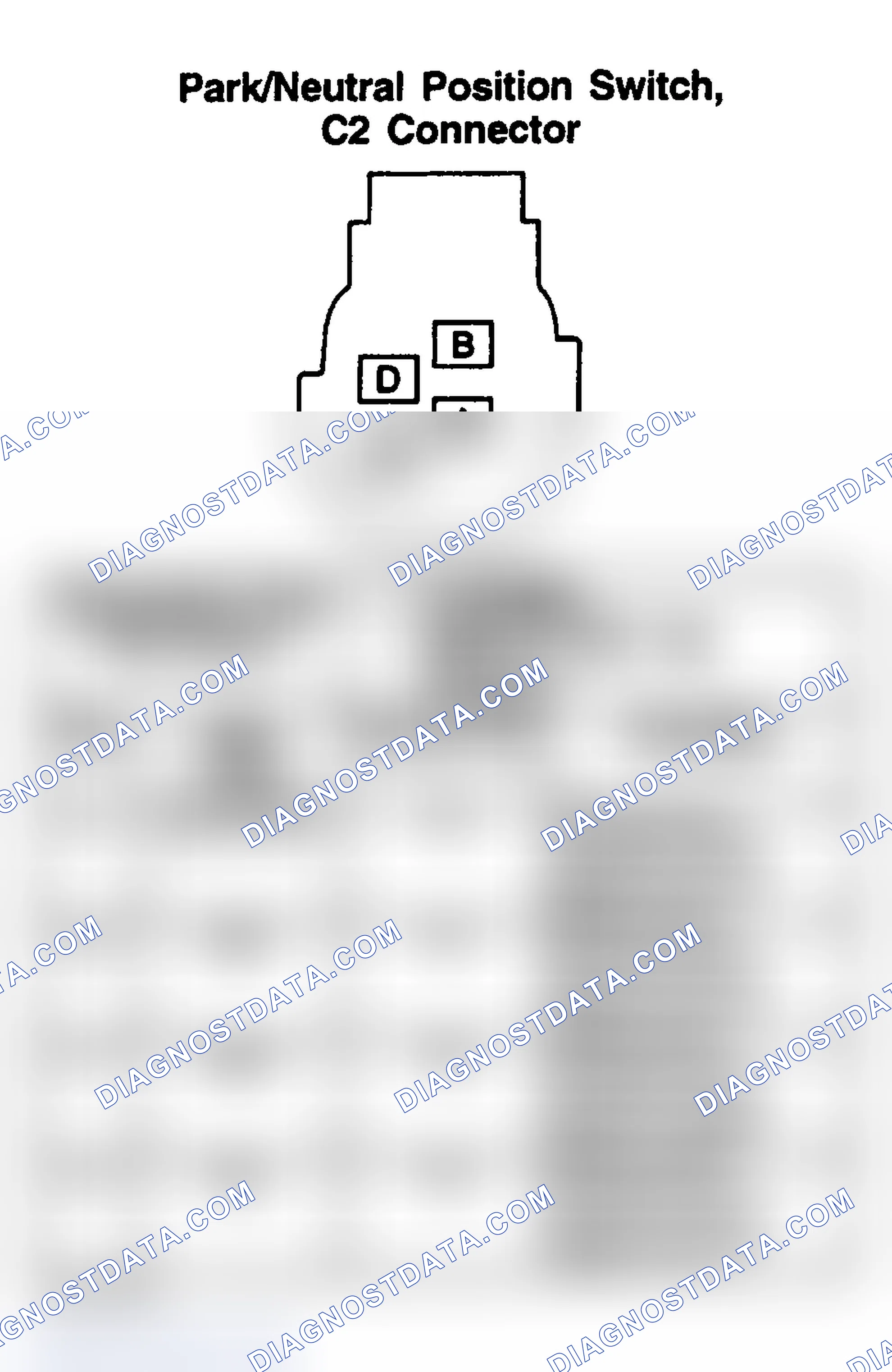 Scheme 207: PARK/NEUTRAL POSITION SWITCH (C2)