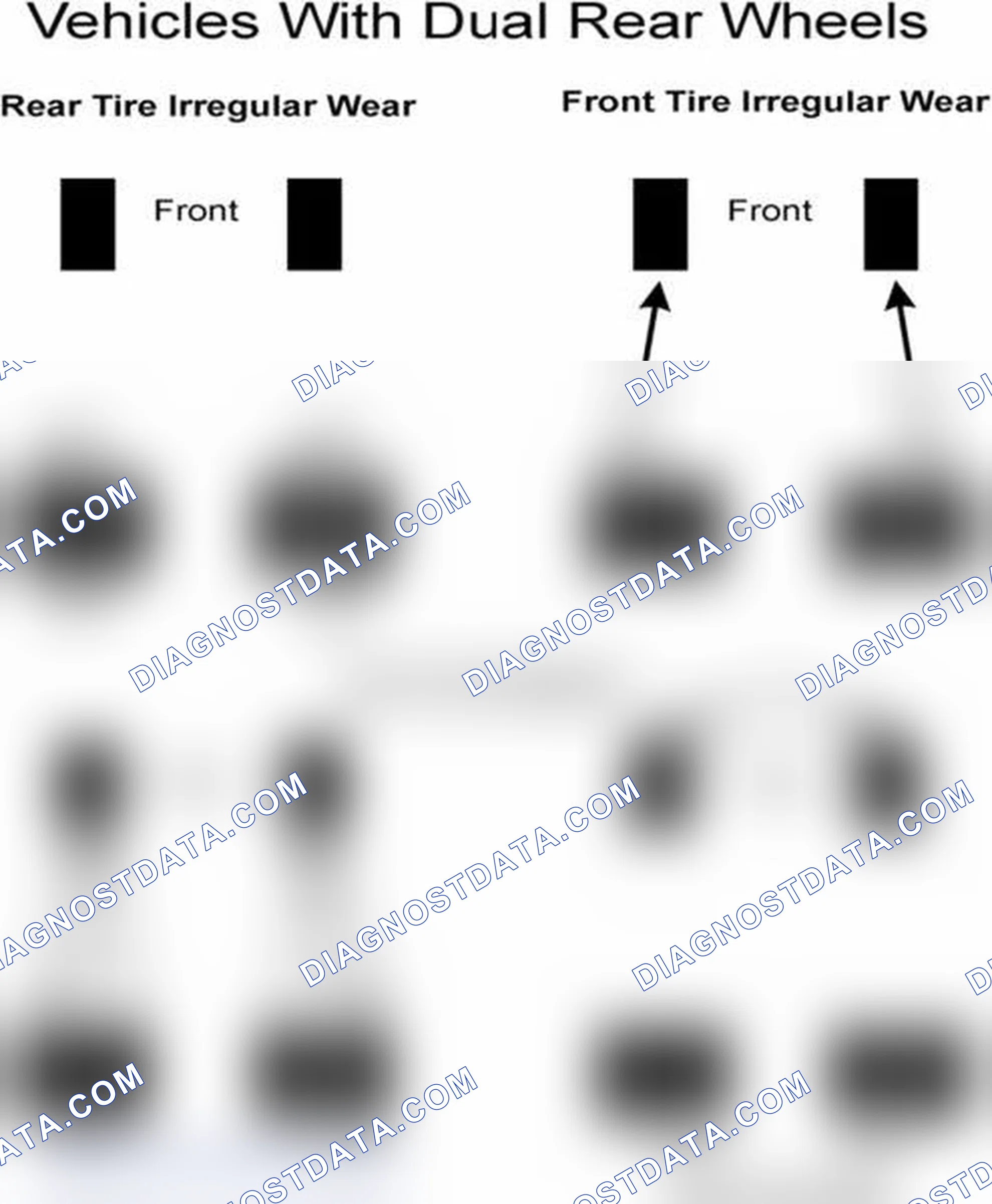 Scheme 30: Popular Tire Rotation Patterns - With Dual Rear Wheels