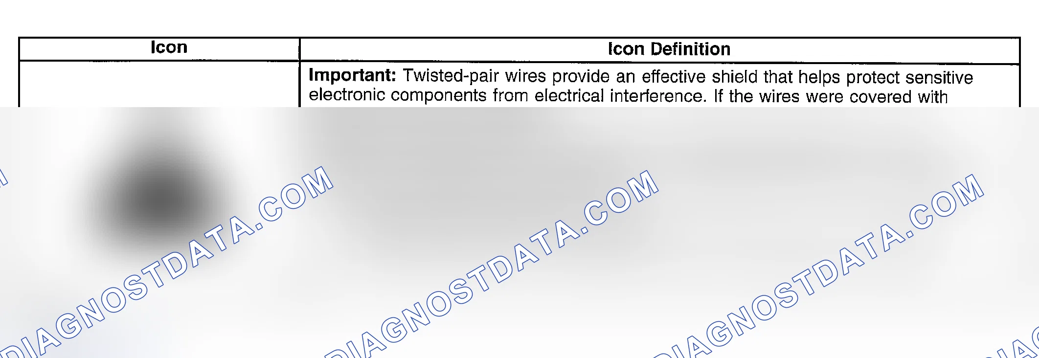 Scheme 57: Cellular Communication Schematic Icons