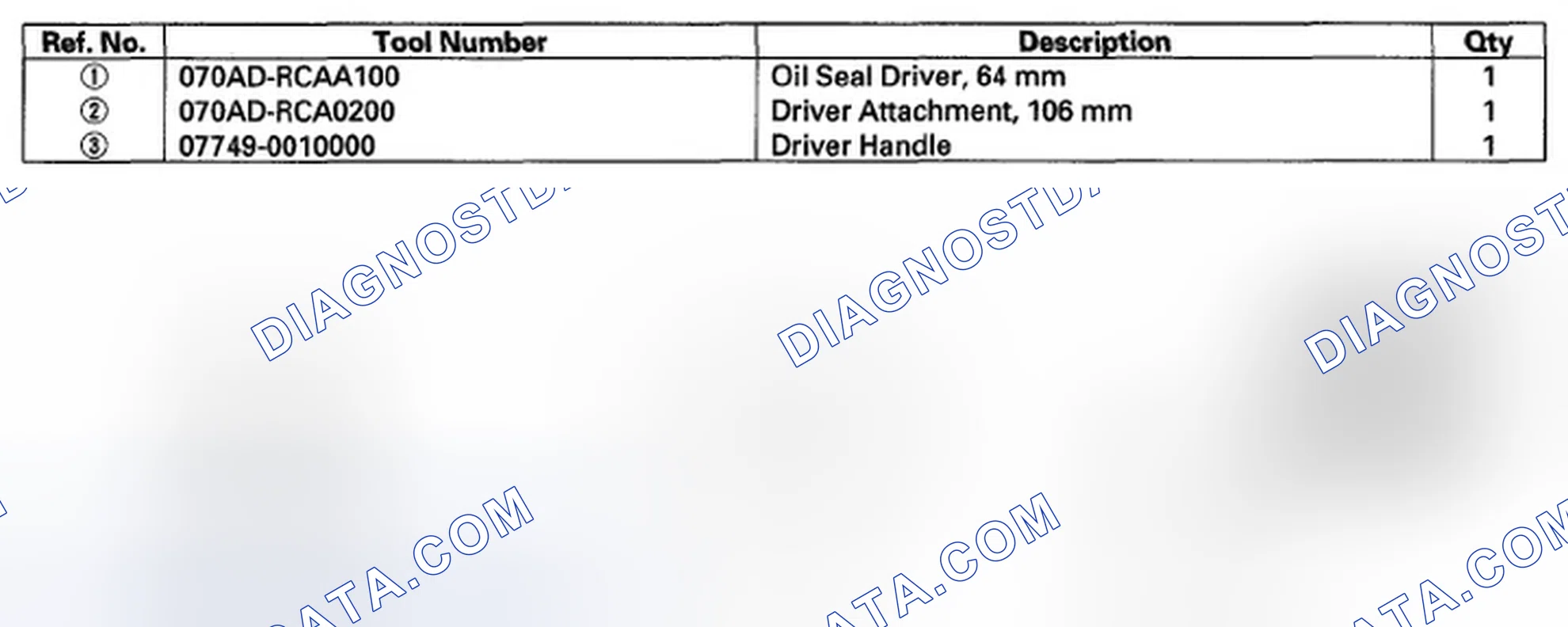 Scheme 236: Special Tools