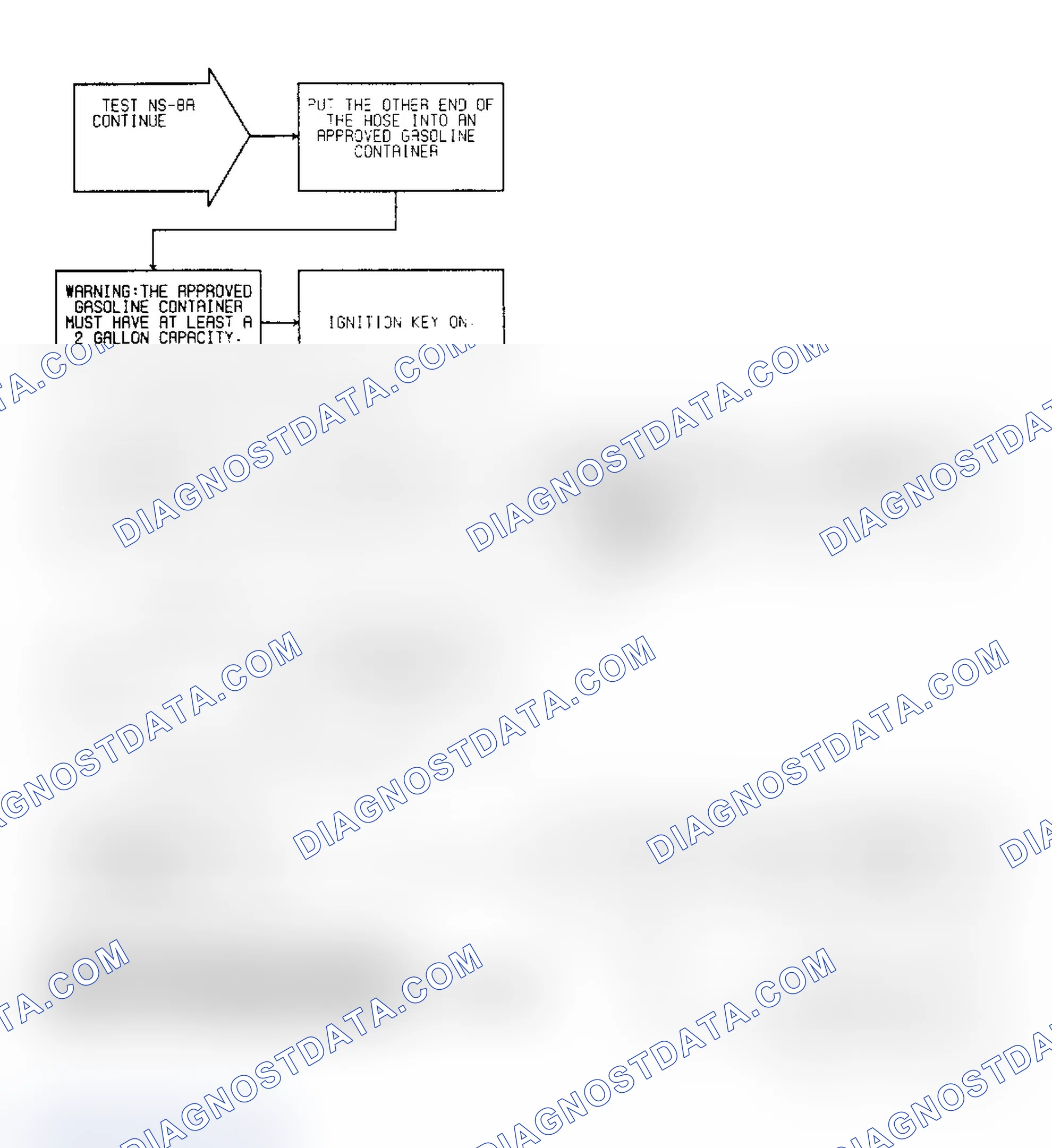 Scheme 44: Test NS-8A: (2 of 2) High Fuel Pressure At Psi. Regulator