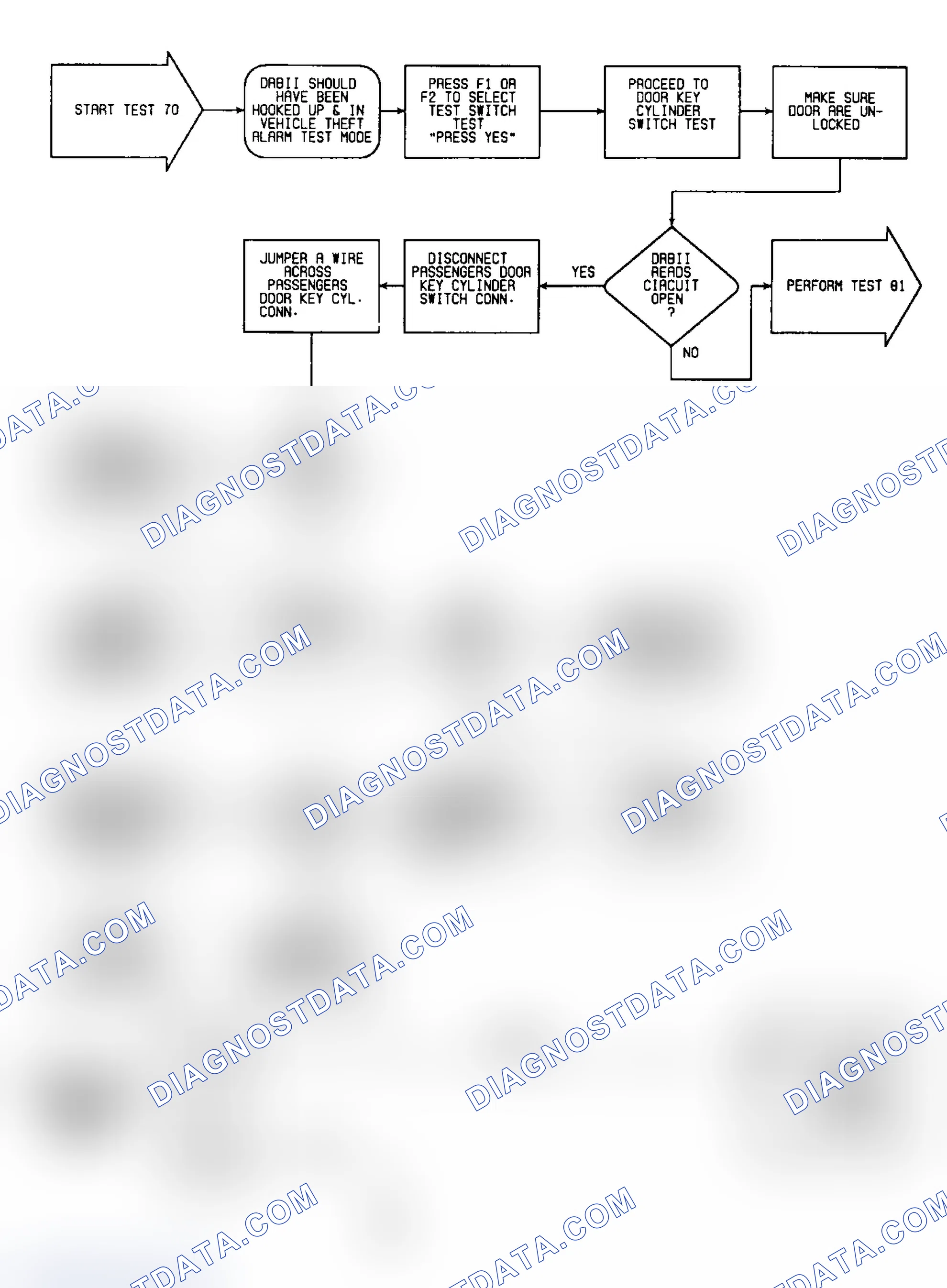 Scheme 608: Test 70: Circuit Diagram & Flow Chart
