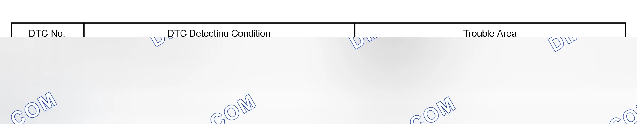 Scheme 89: CIRCUIT DESCRIPTION