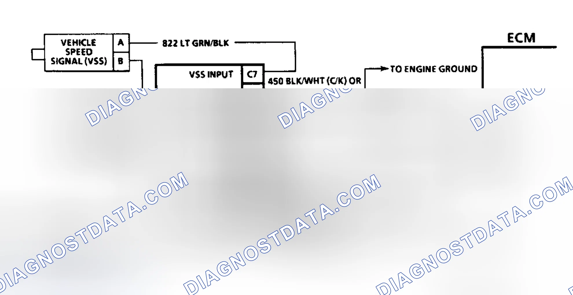 Scheme 219: Diagnostic Aids