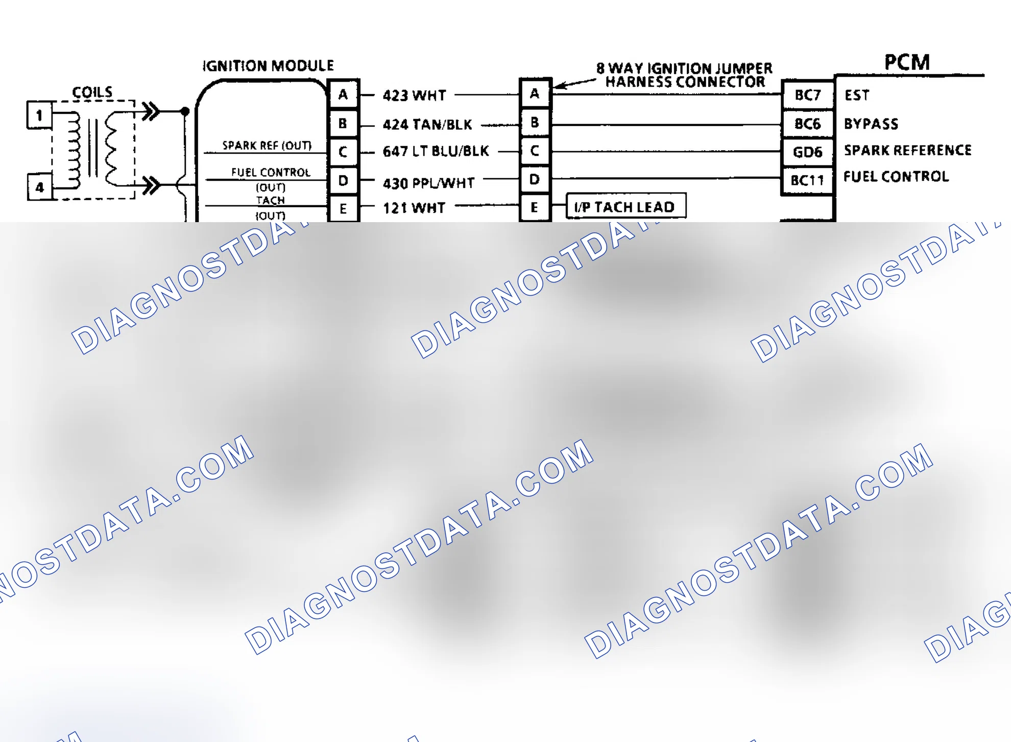 Scheme 26