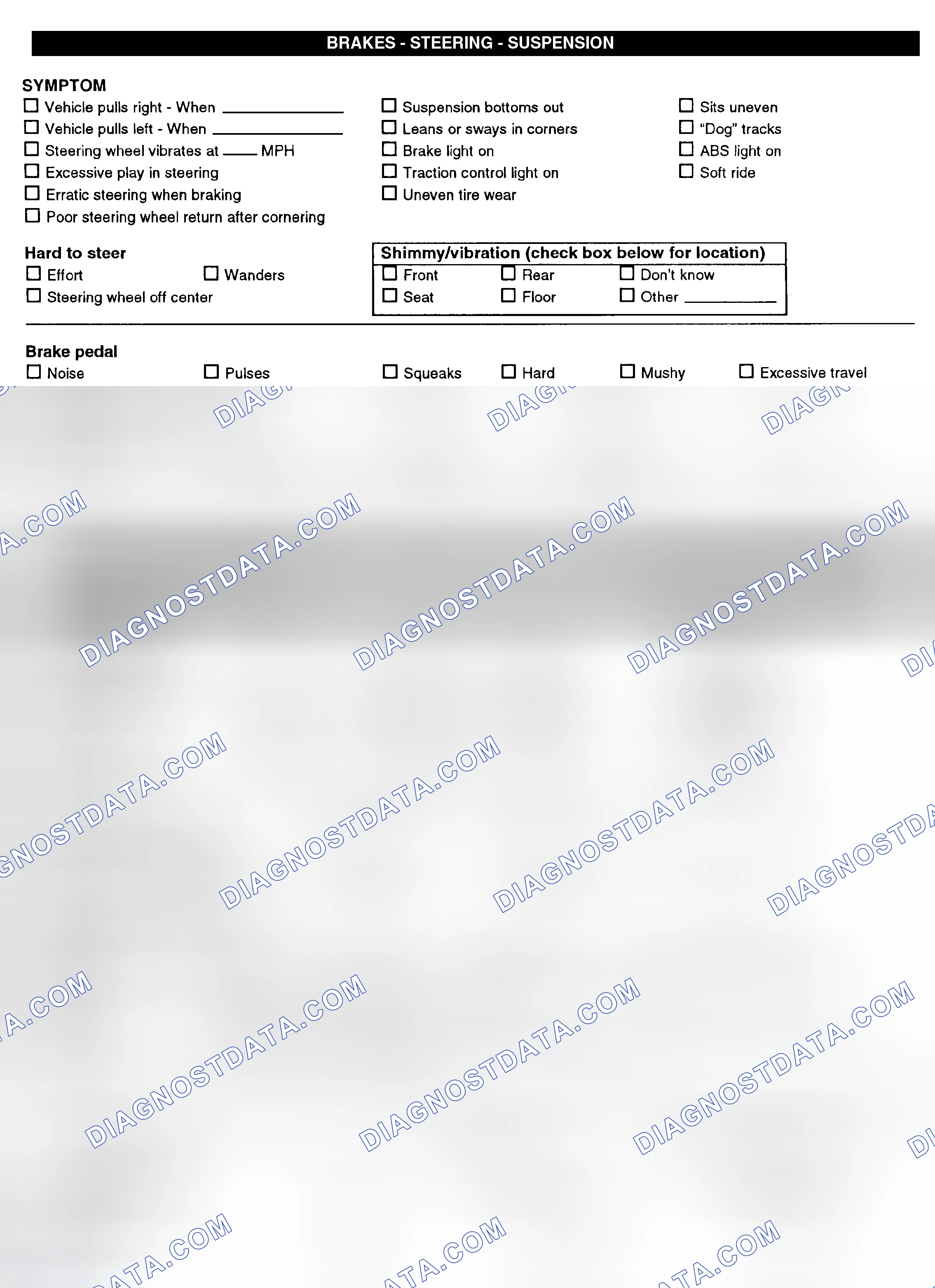 Scheme 3: Symptom Check List - Page 2