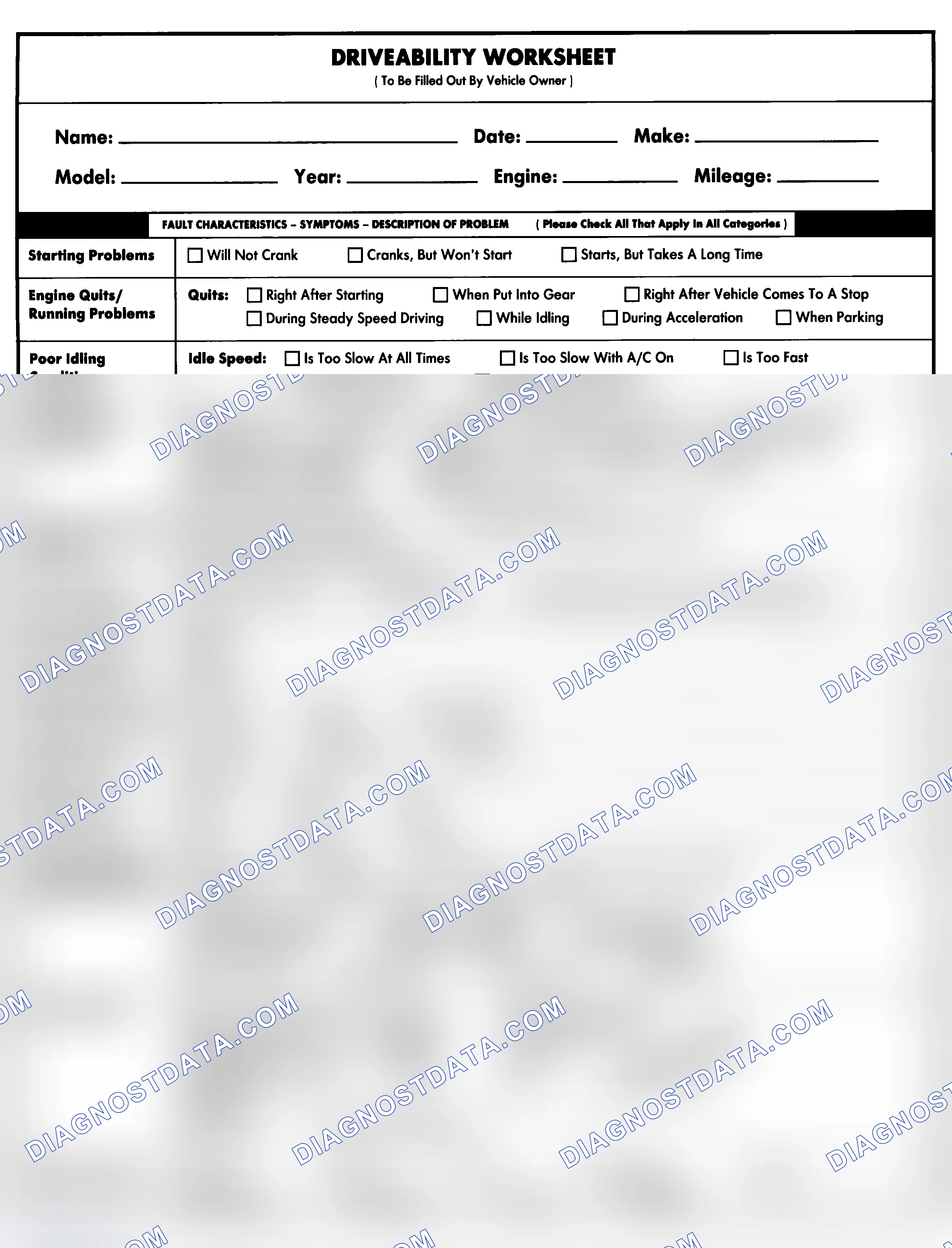 Scheme 1: Entire Vehicle - Symptom Check List For Customer