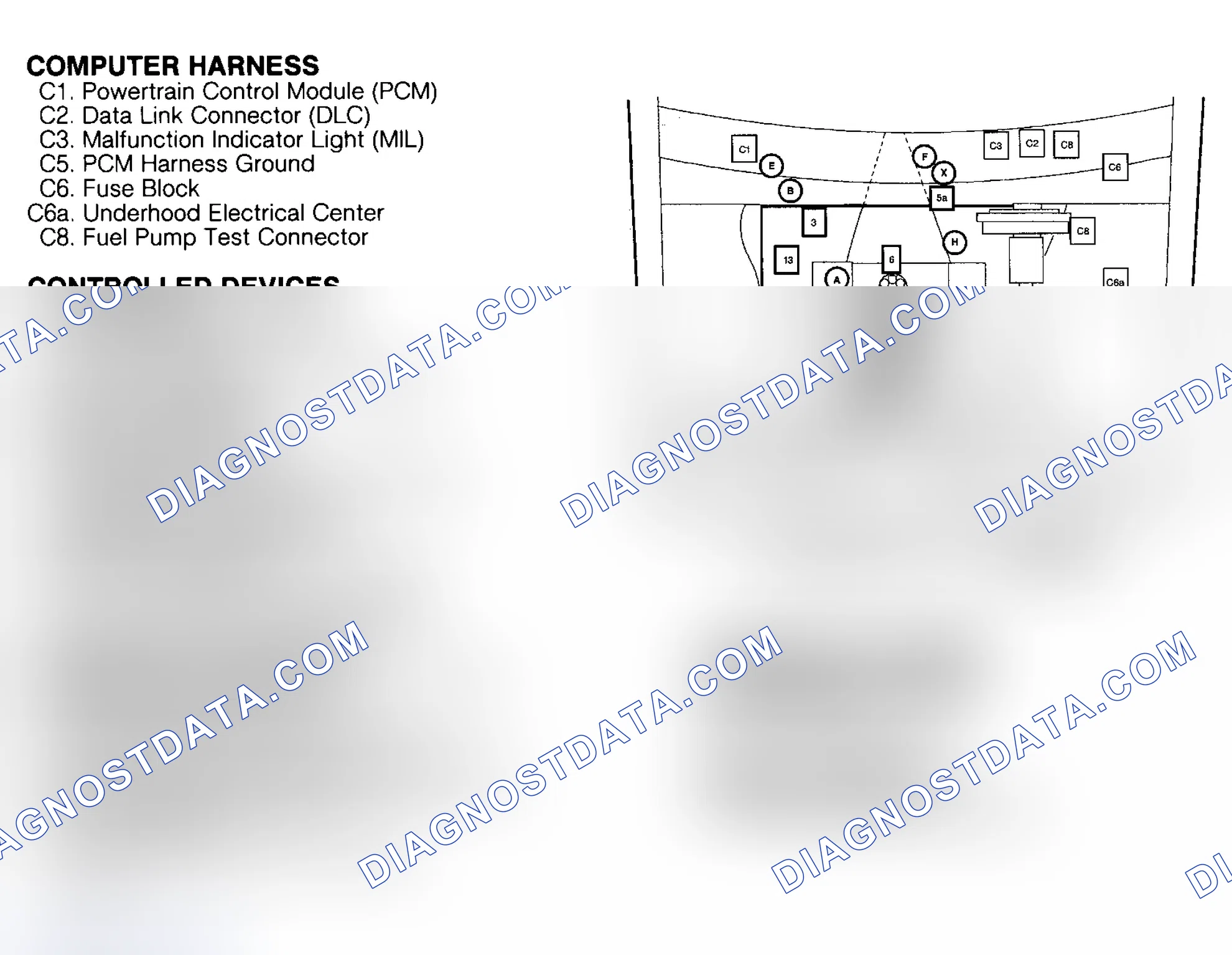 Scheme 248: COMPONENT LOCATIONS