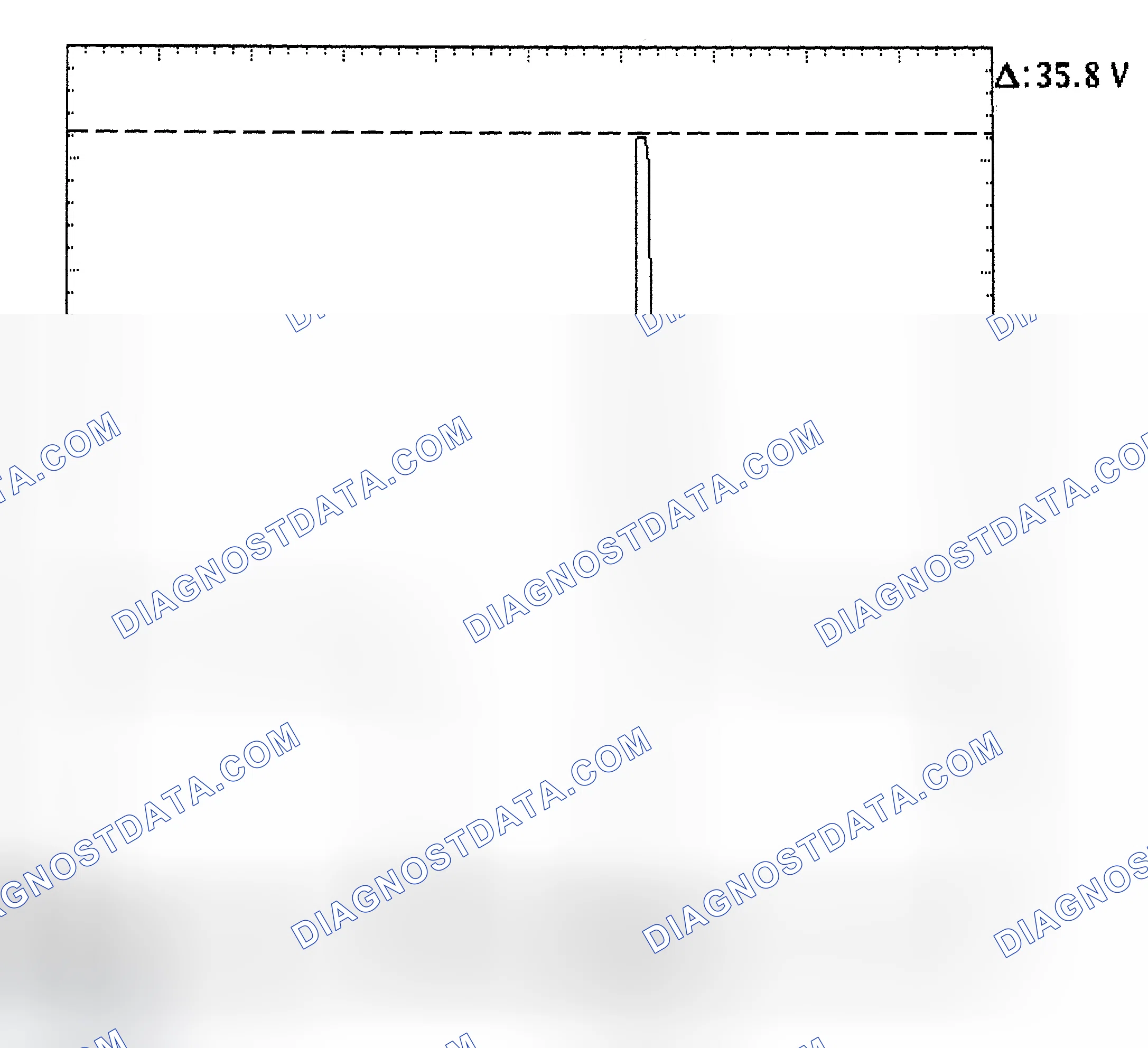 Scheme 28: Injector Bank - Known Good - Voltage Pattern