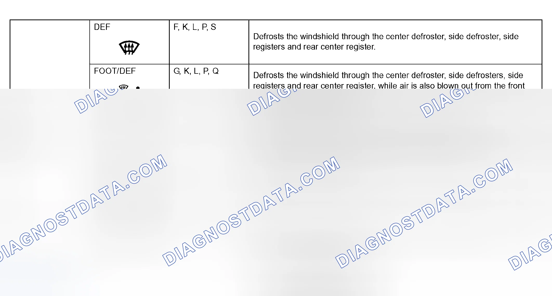 Scheme 298