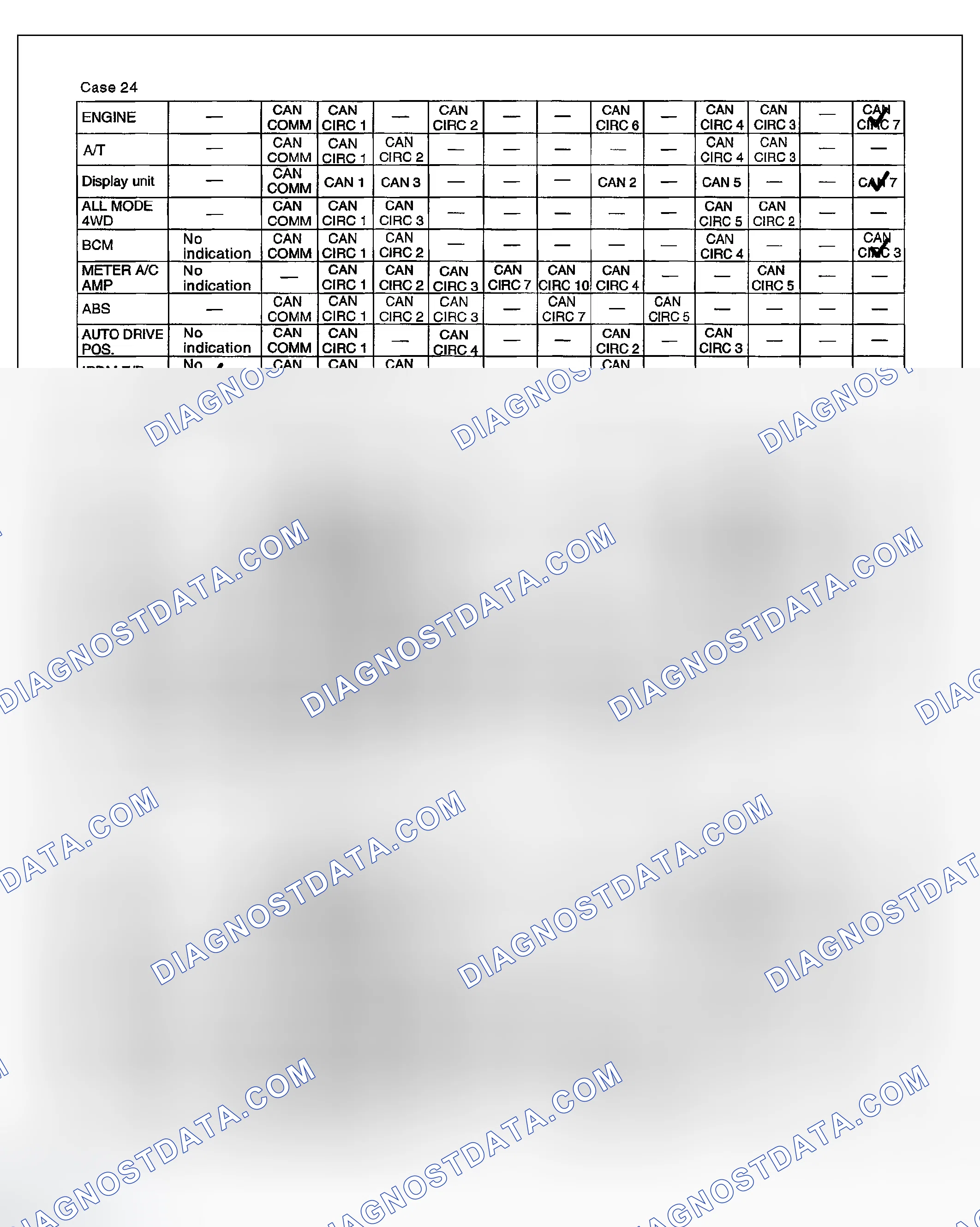 Scheme 303