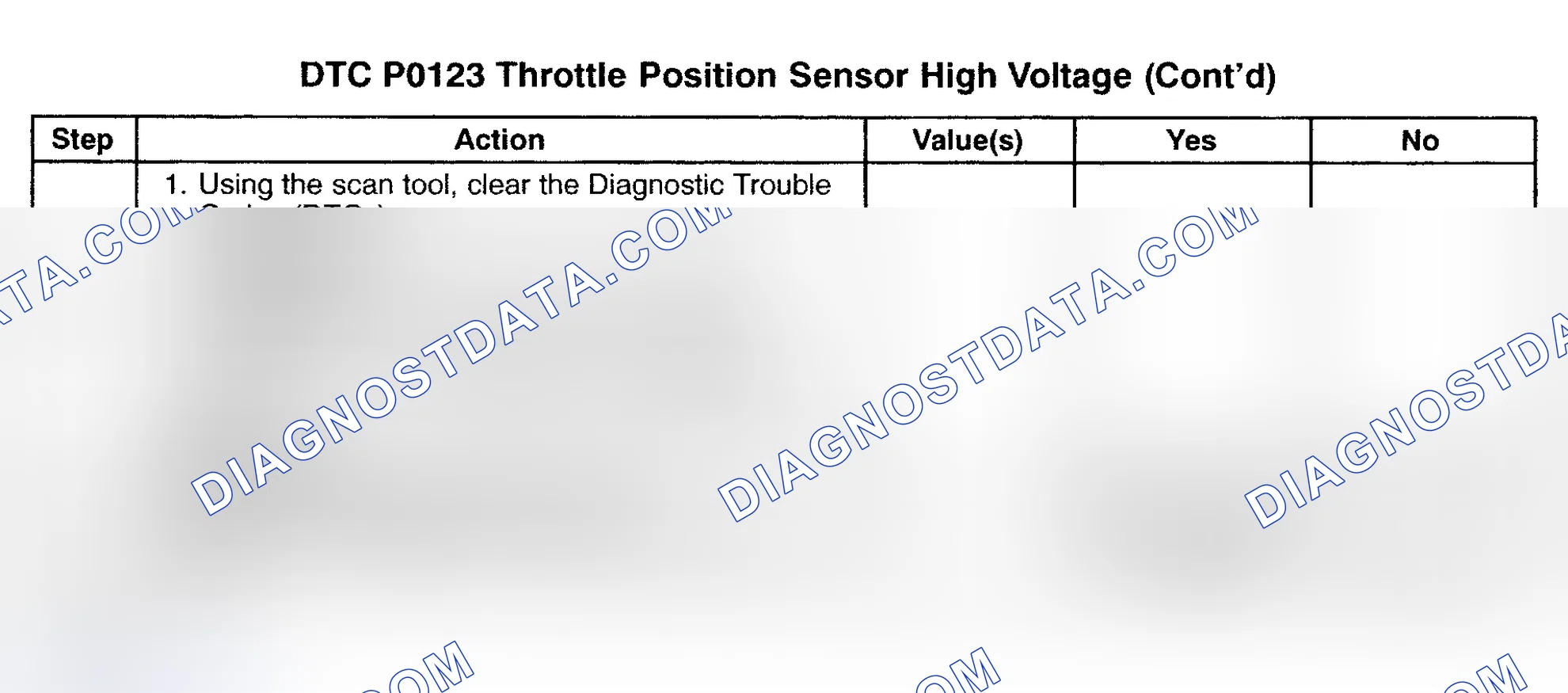 Scheme 47