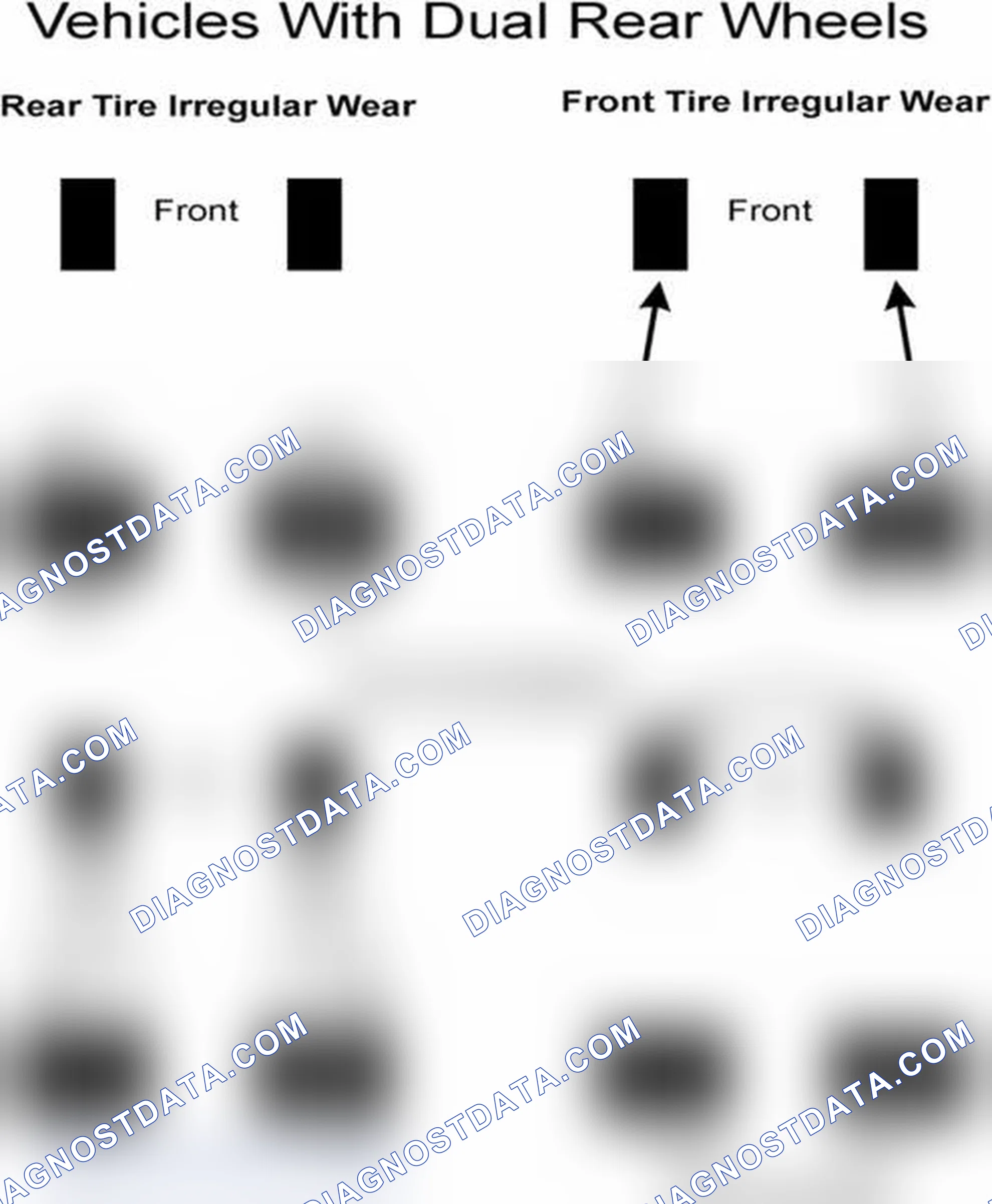 Scheme 30: Popular Tire Rotation Patterns - With Dual Rear Wheels